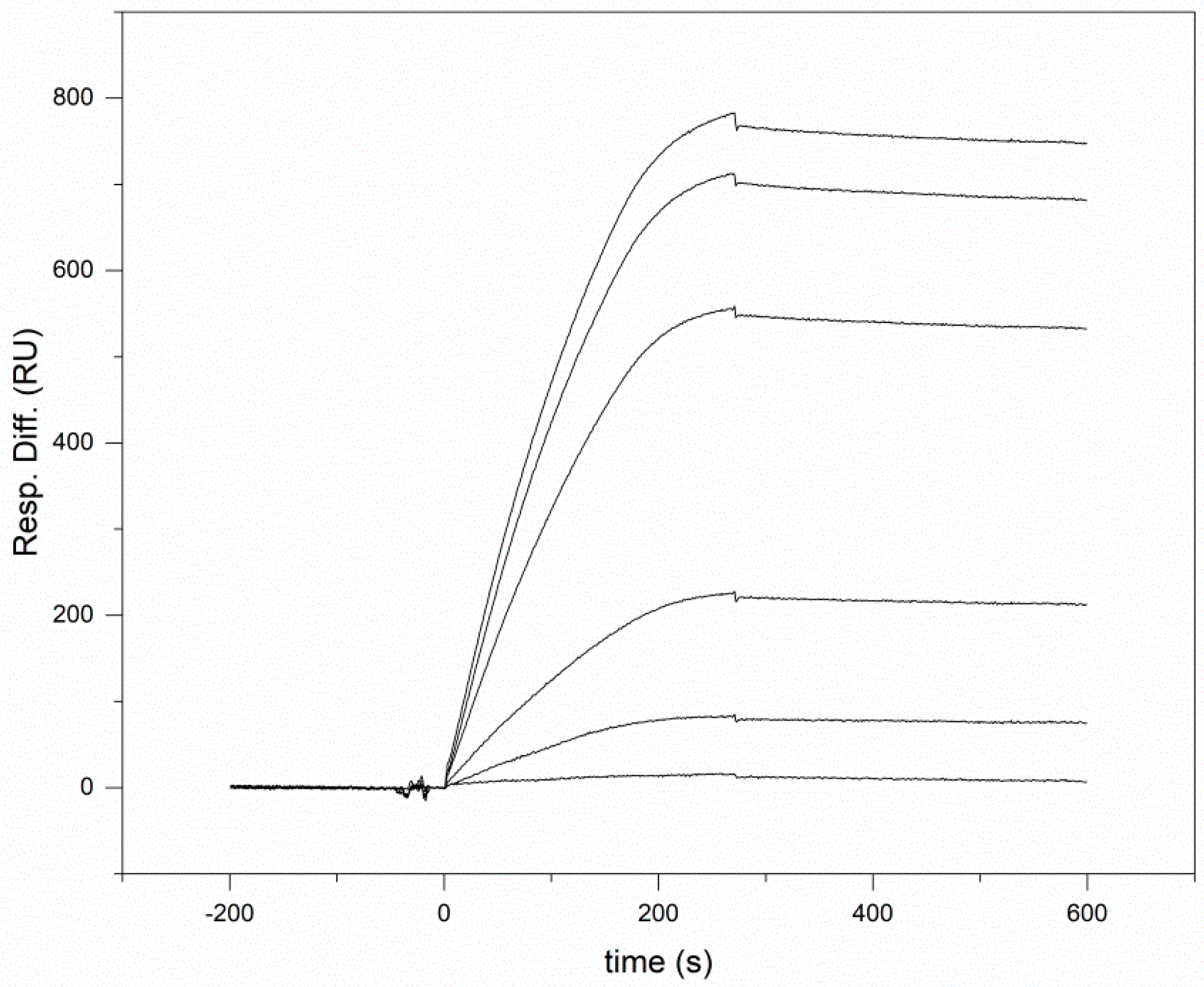 Cells 10 03496 g002 550