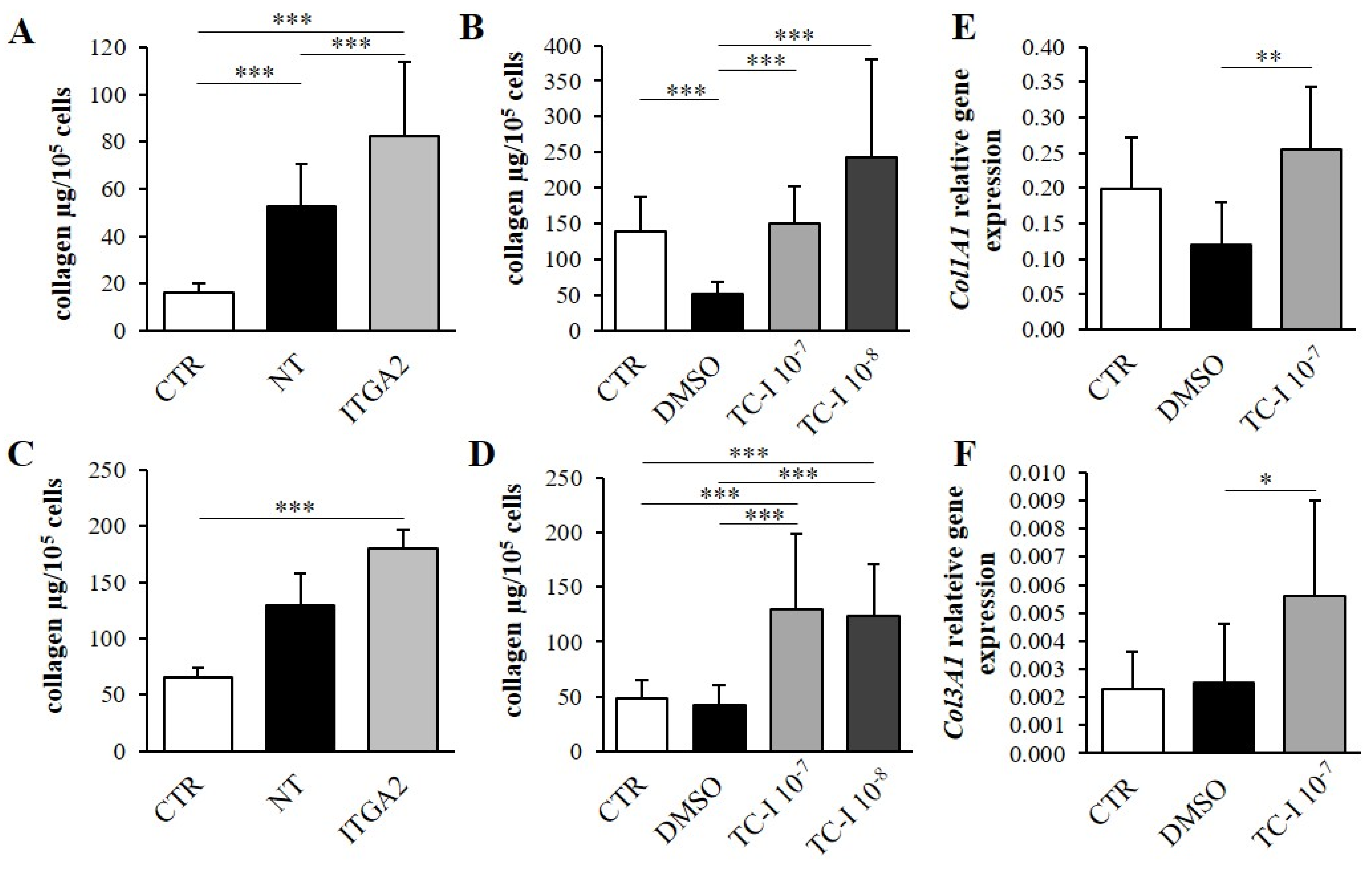 Cells 10 03506 g005 550