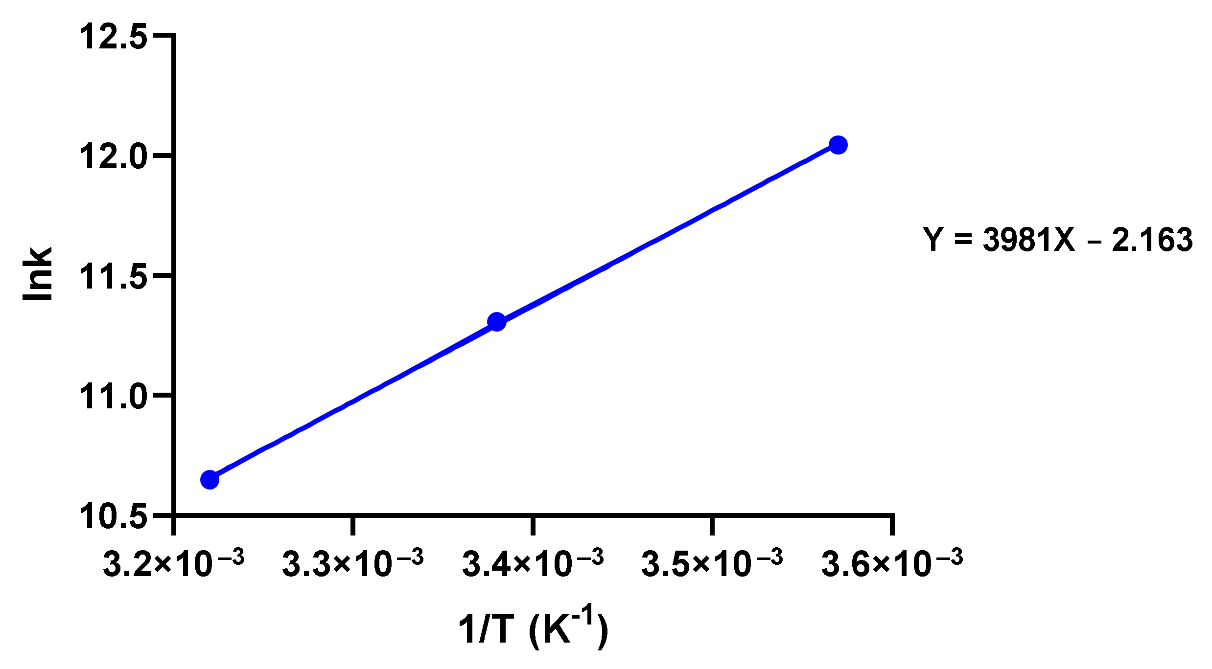 Cells 10 03521 g008 550