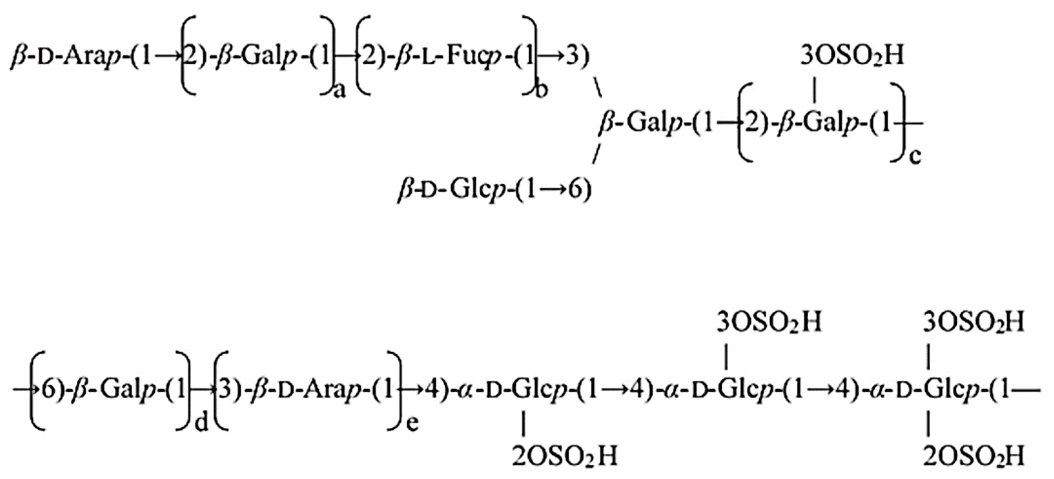 Cells 10 03531 g001 550