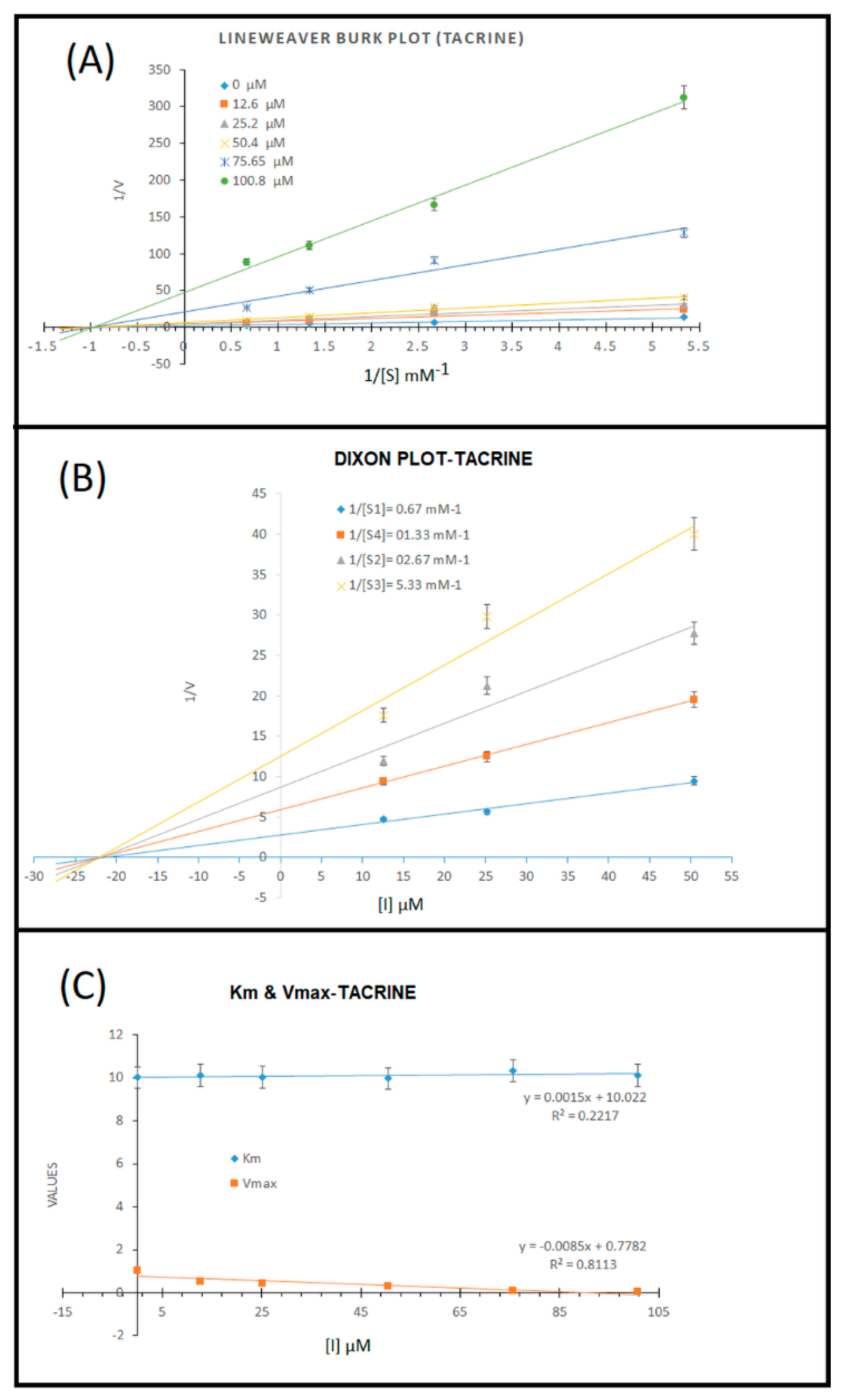 Cells 10 03533 g004 550