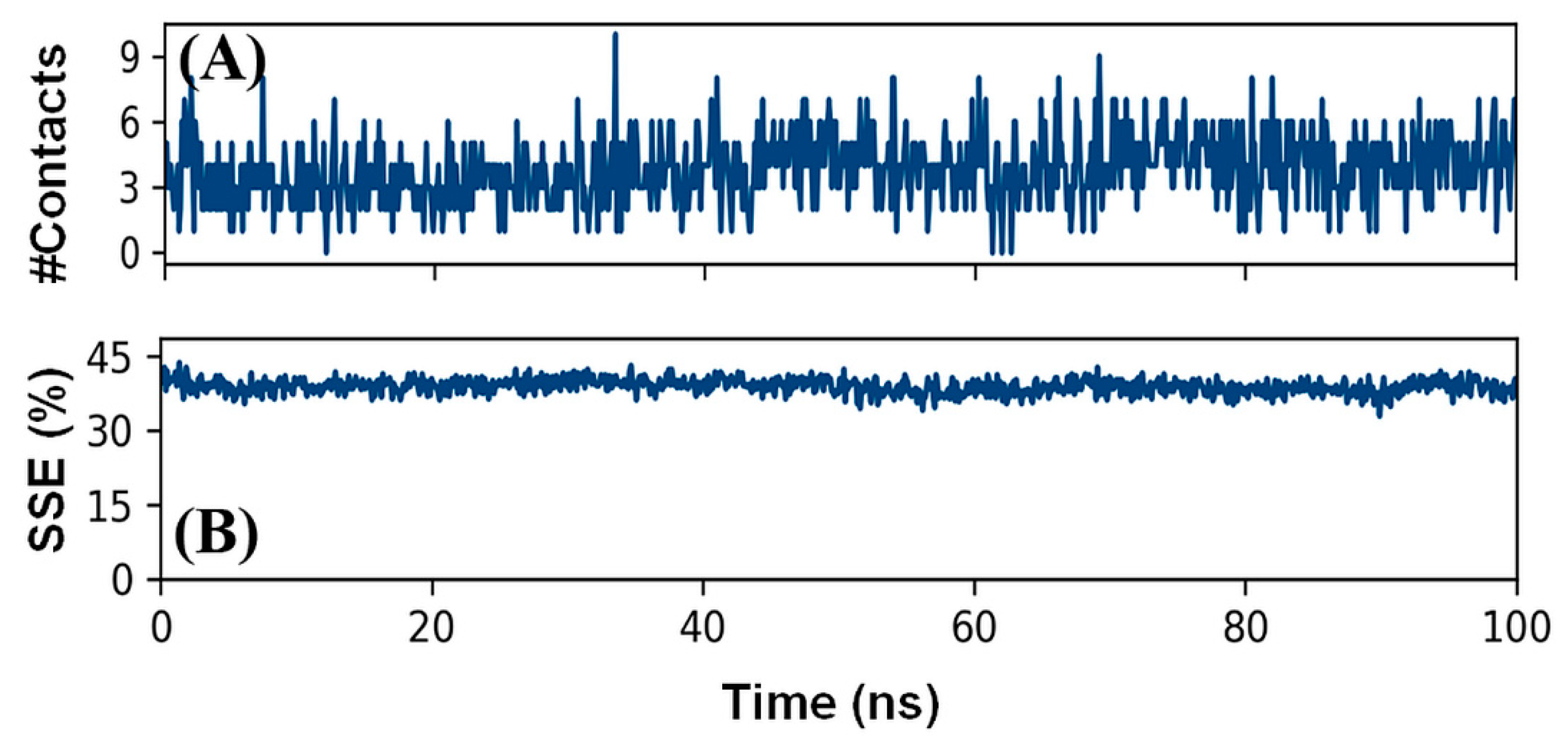 Cells 10 03533 g007 550