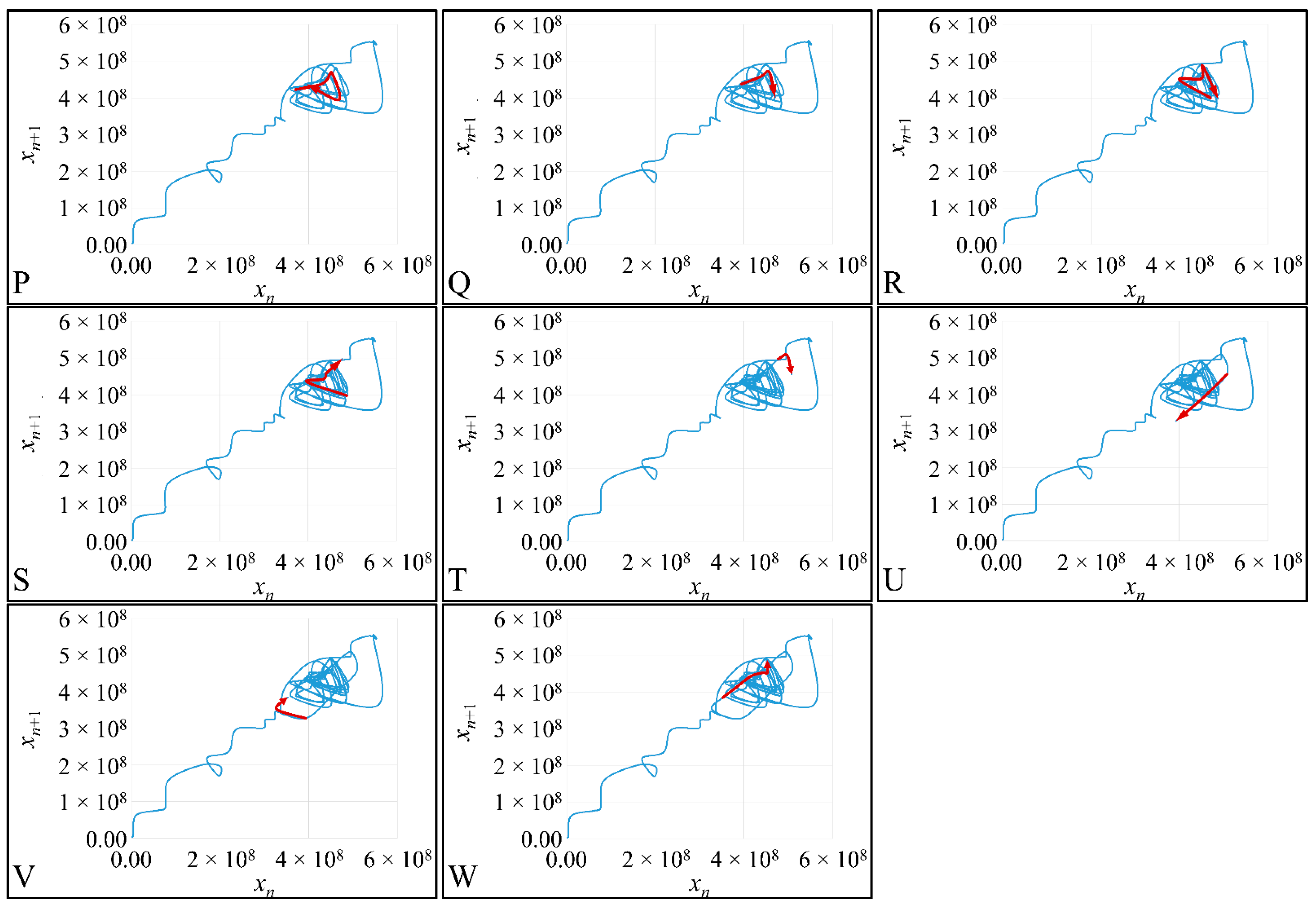 Cells 10 03584 g011b
