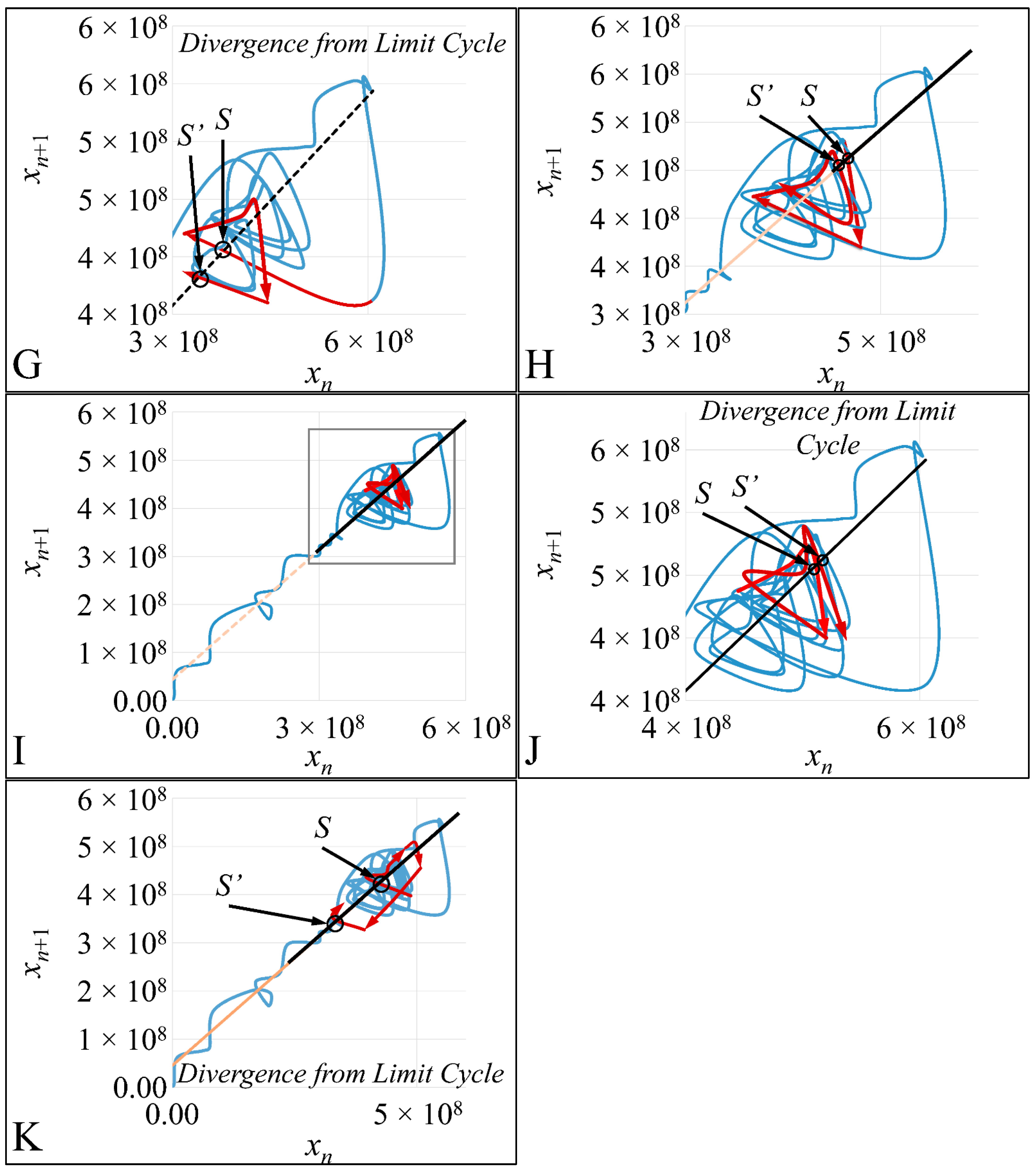 Cells 10 03584 g012b