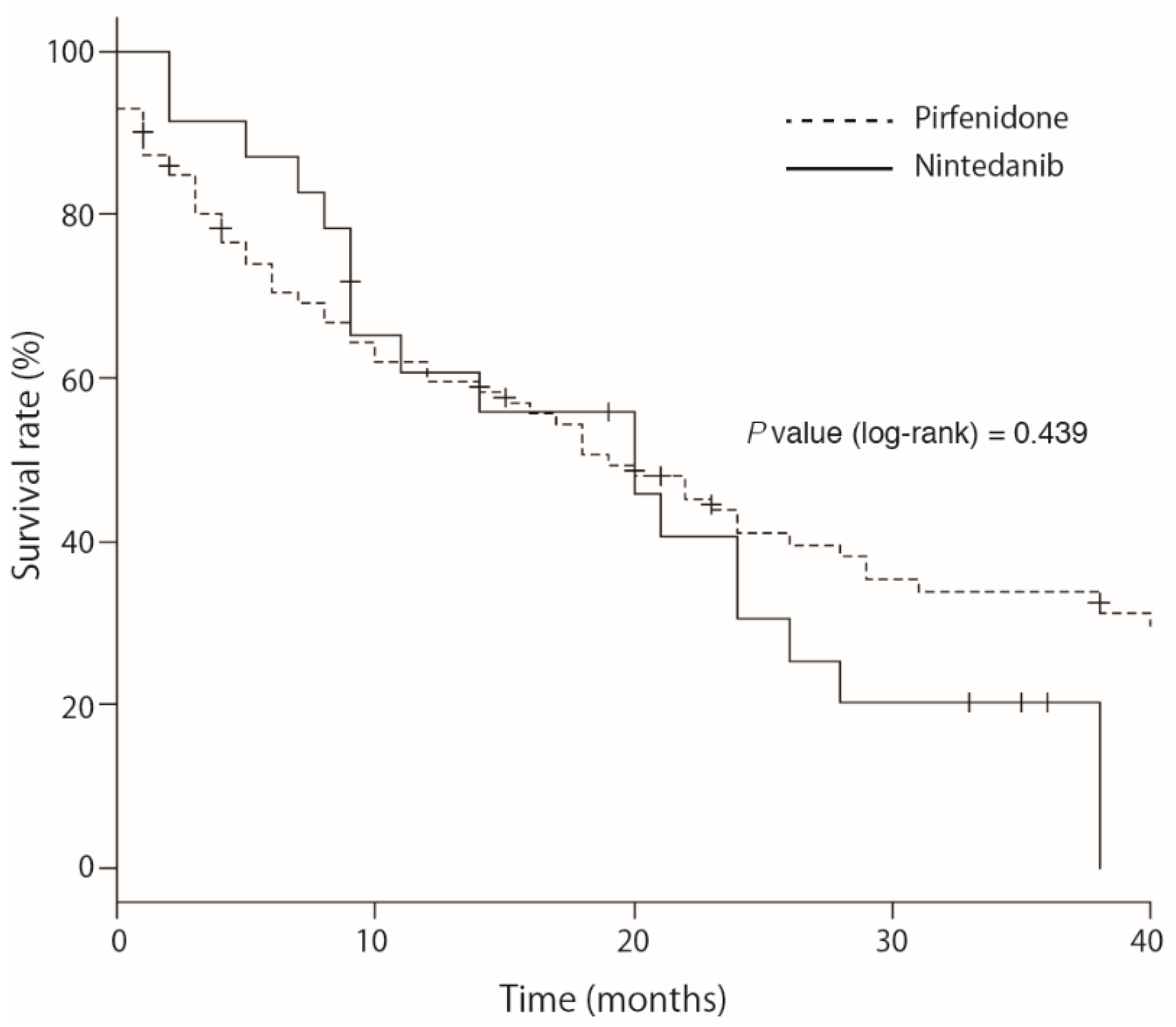 Cells 11 00143 g004 550