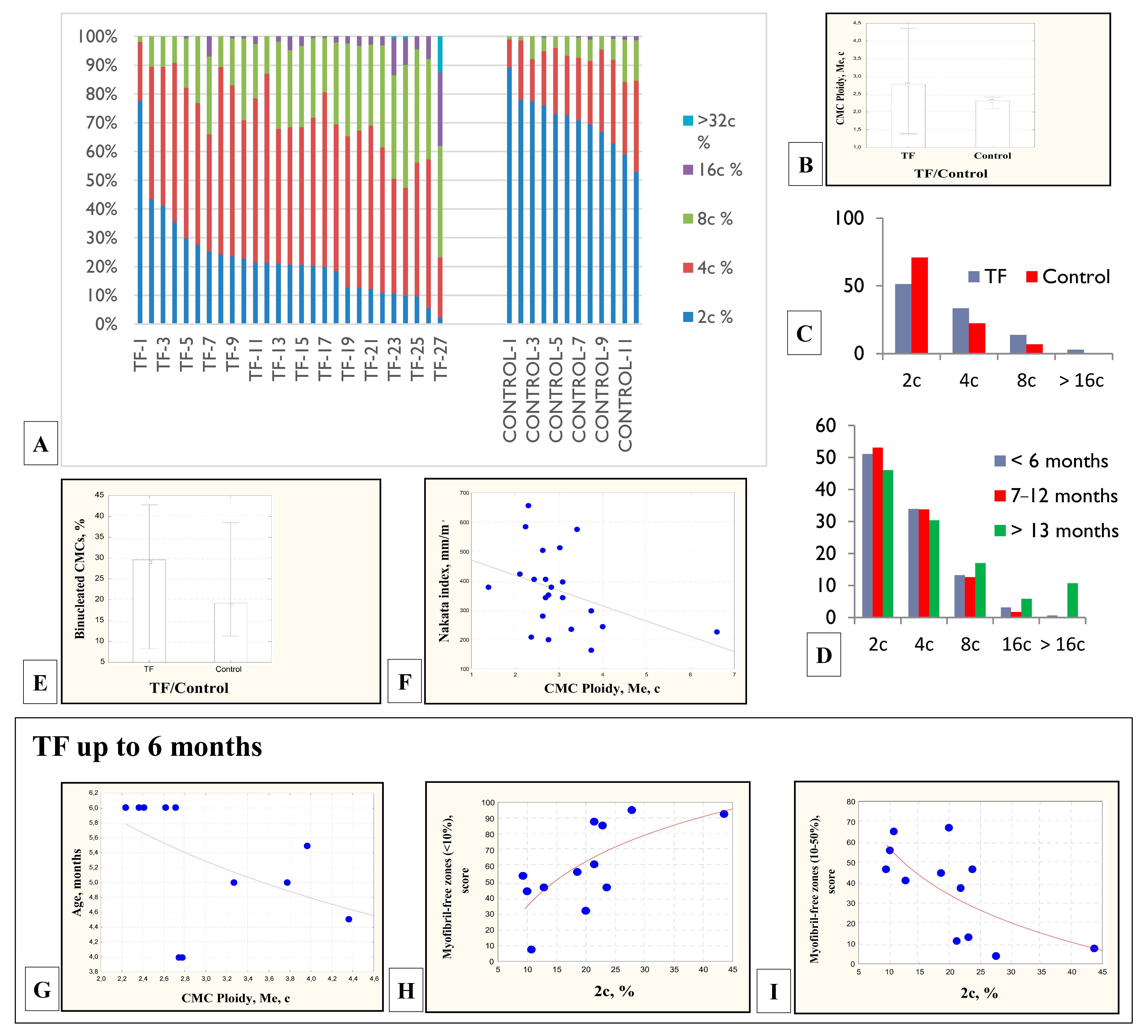 Cells 11 00175 g001 Cells 11 00175 g001