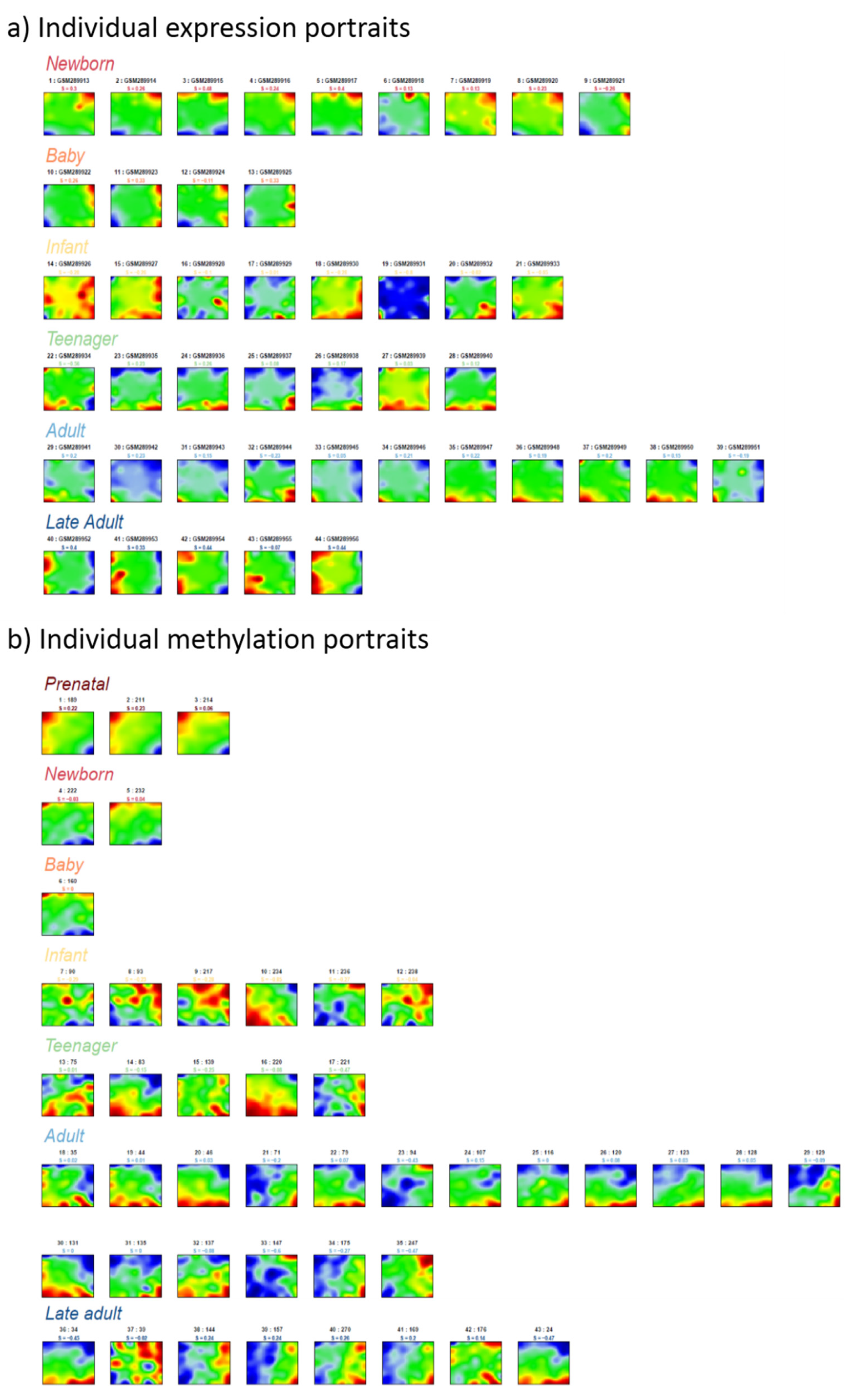 Cells 11 00362 g0a1 550