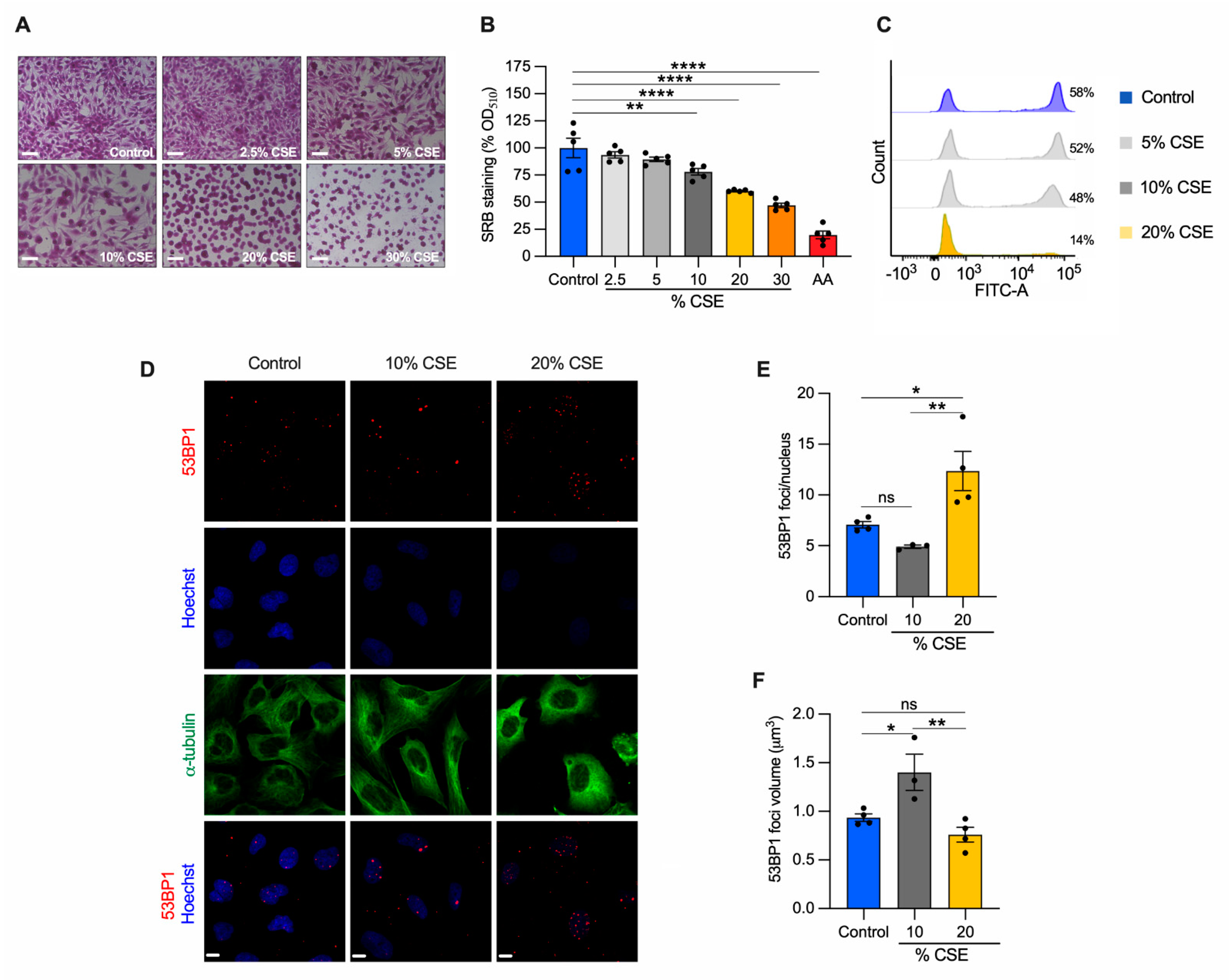 Cells 11 00369 g002 550