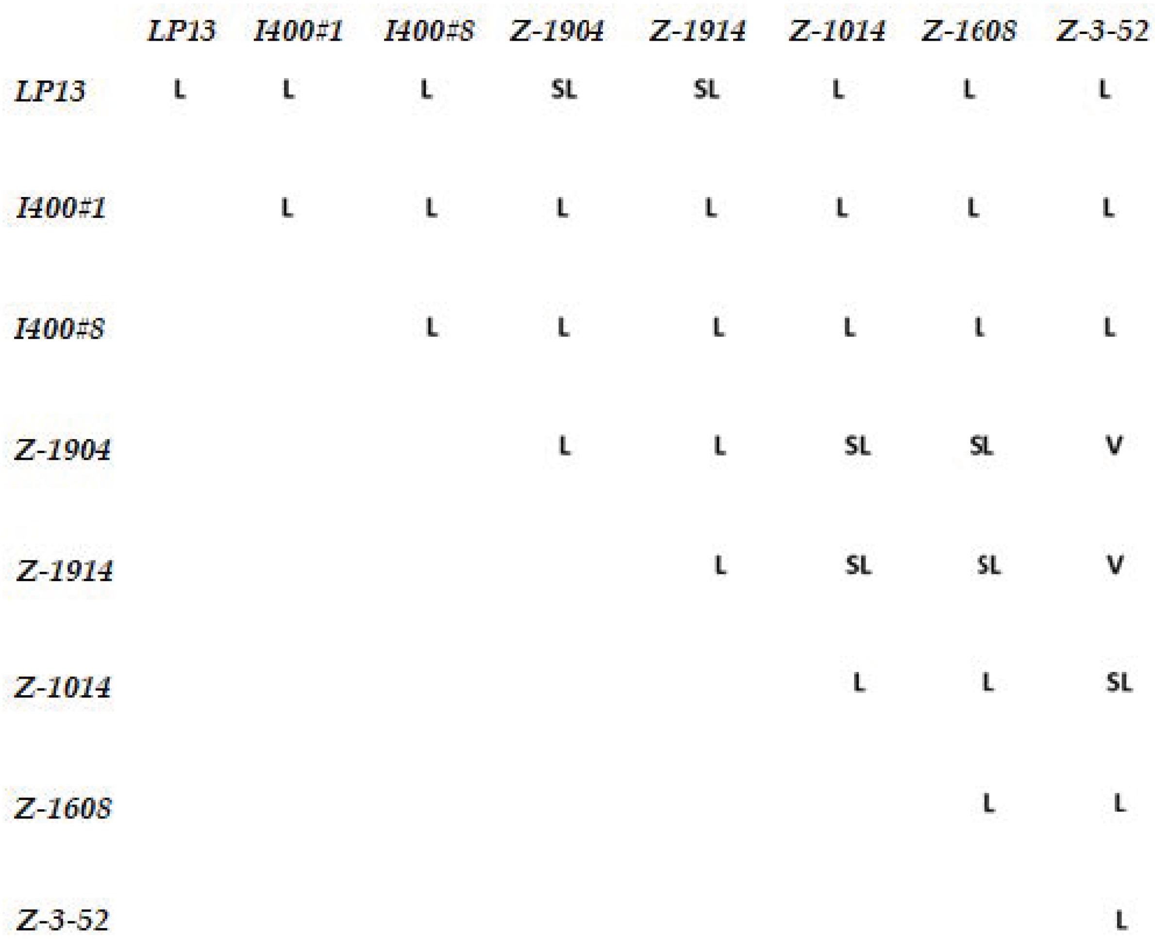 Cells 11 00448 g002 Cells 11 00448 g002
