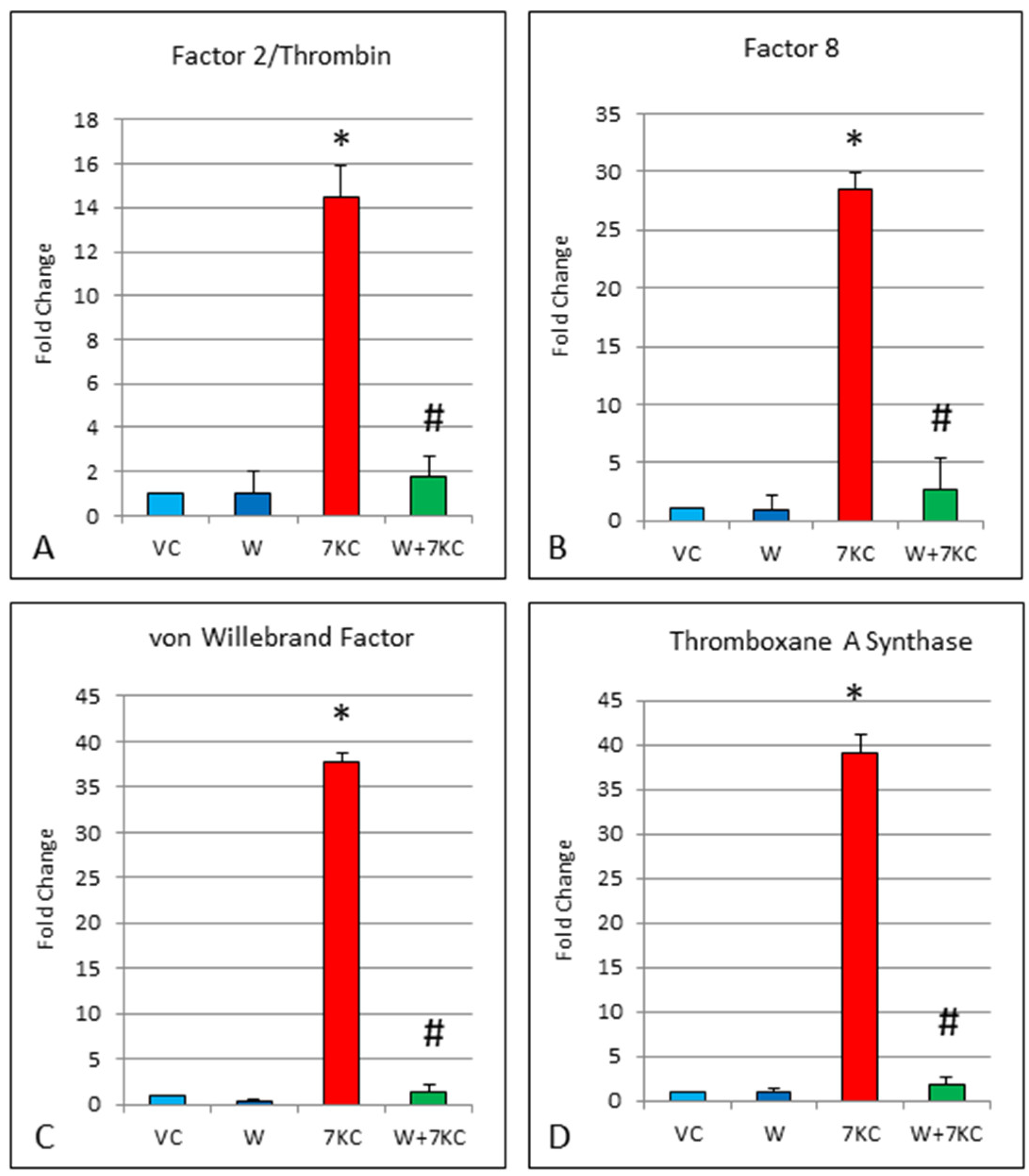Cells 11 00457 g006 550