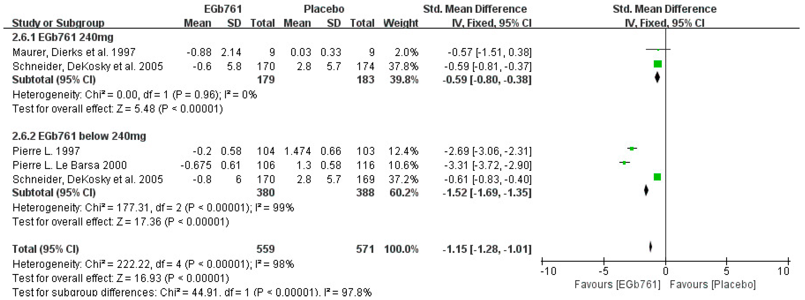 Cells 11 00479 g008 Cells 11 00479 g008