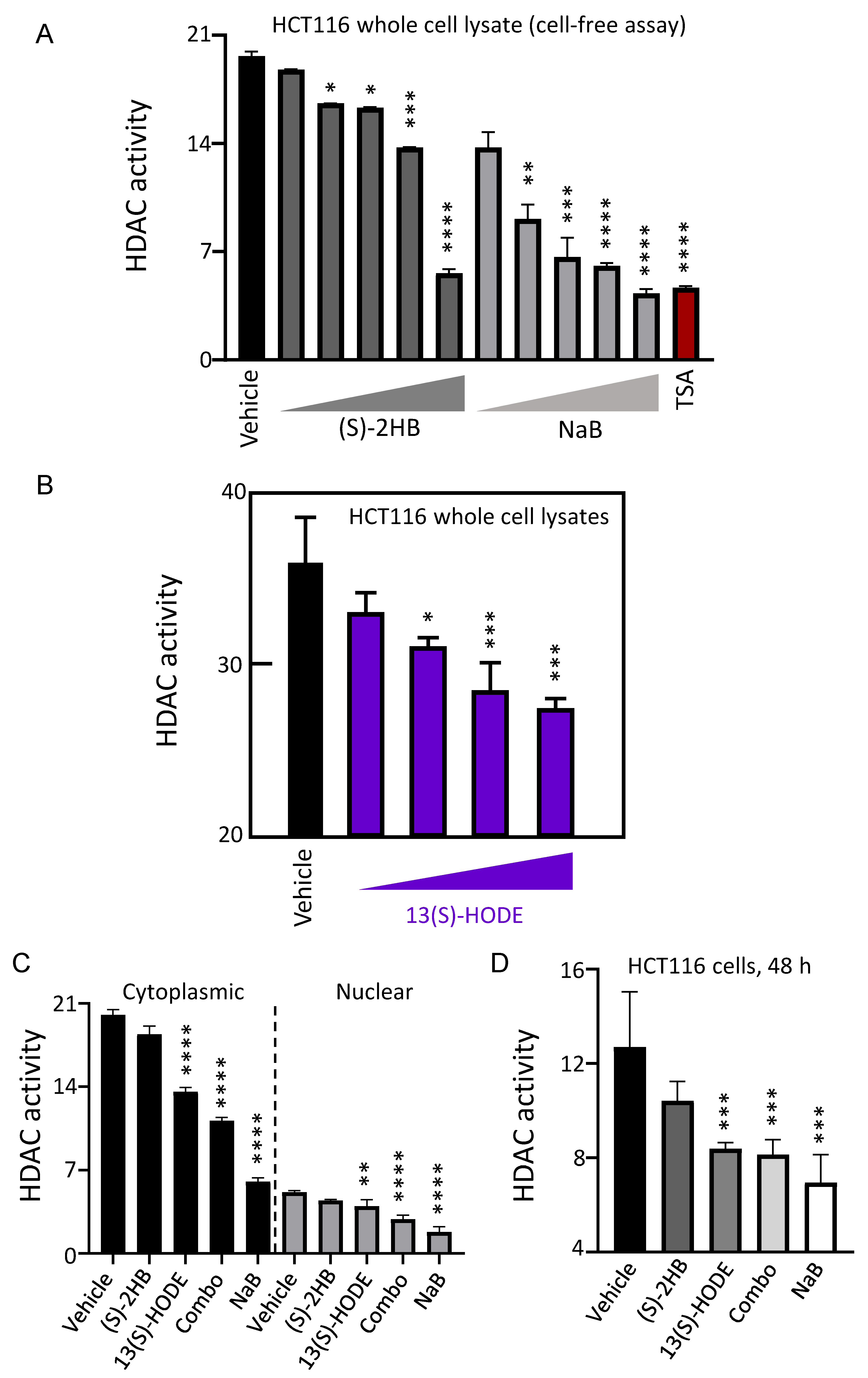 Cells 11 00573 g006 550