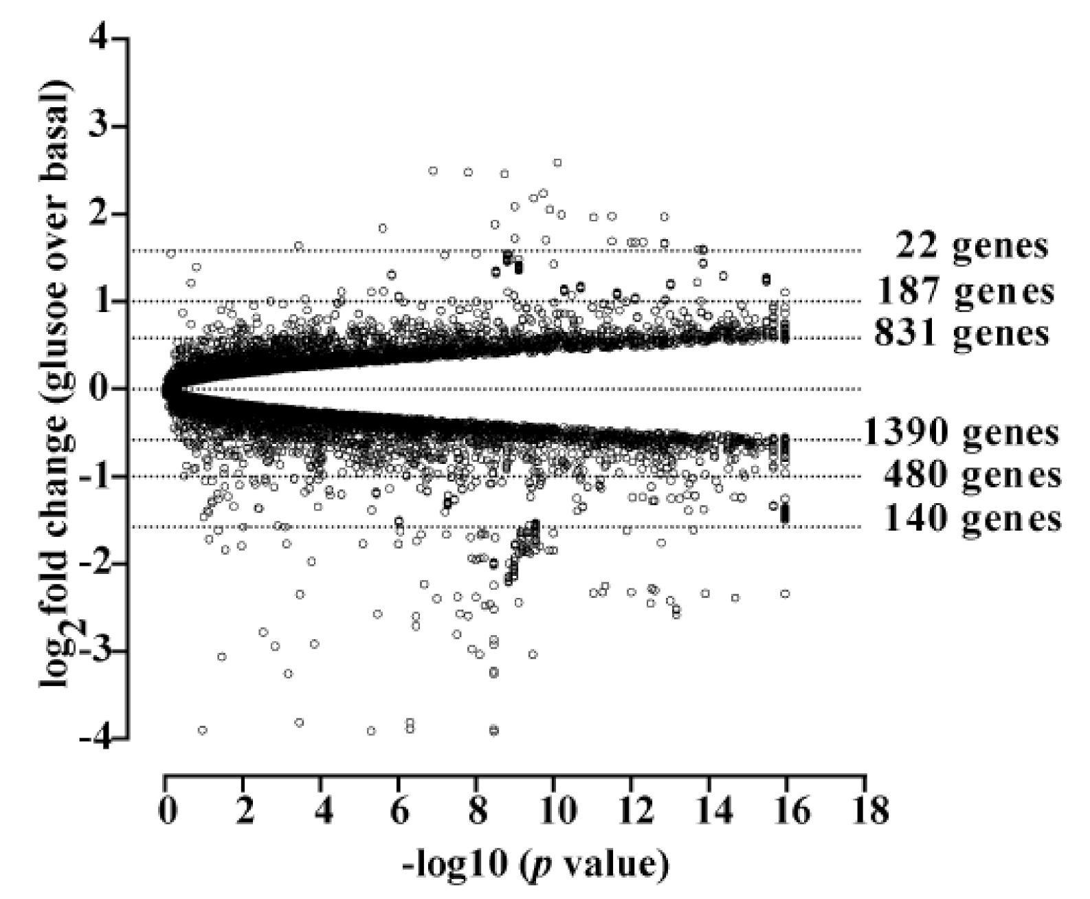 Cells 11 00639 g001 Cells 11 00639 g001