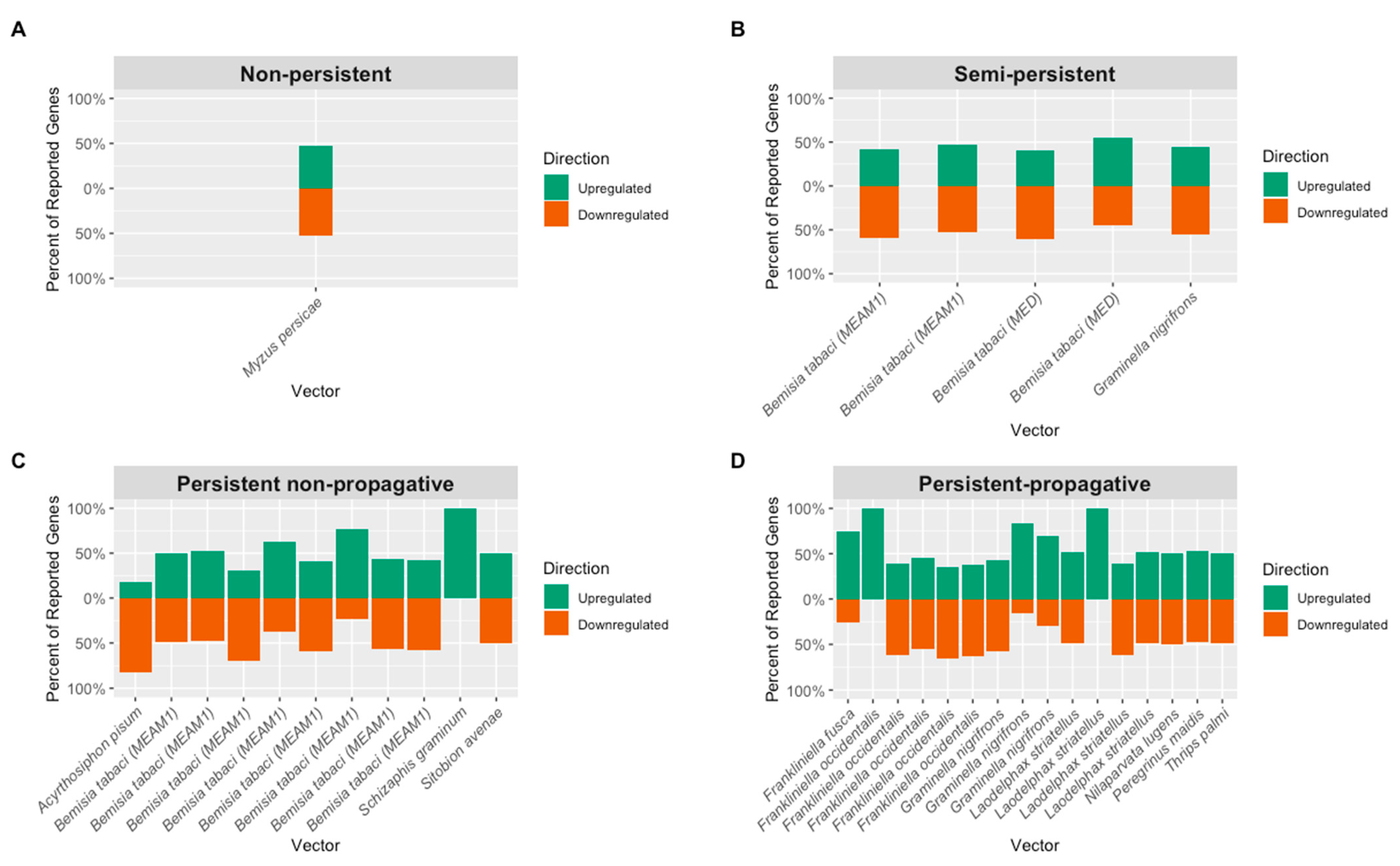 Cells 11 00693 g004 Cells 11 00693 g004