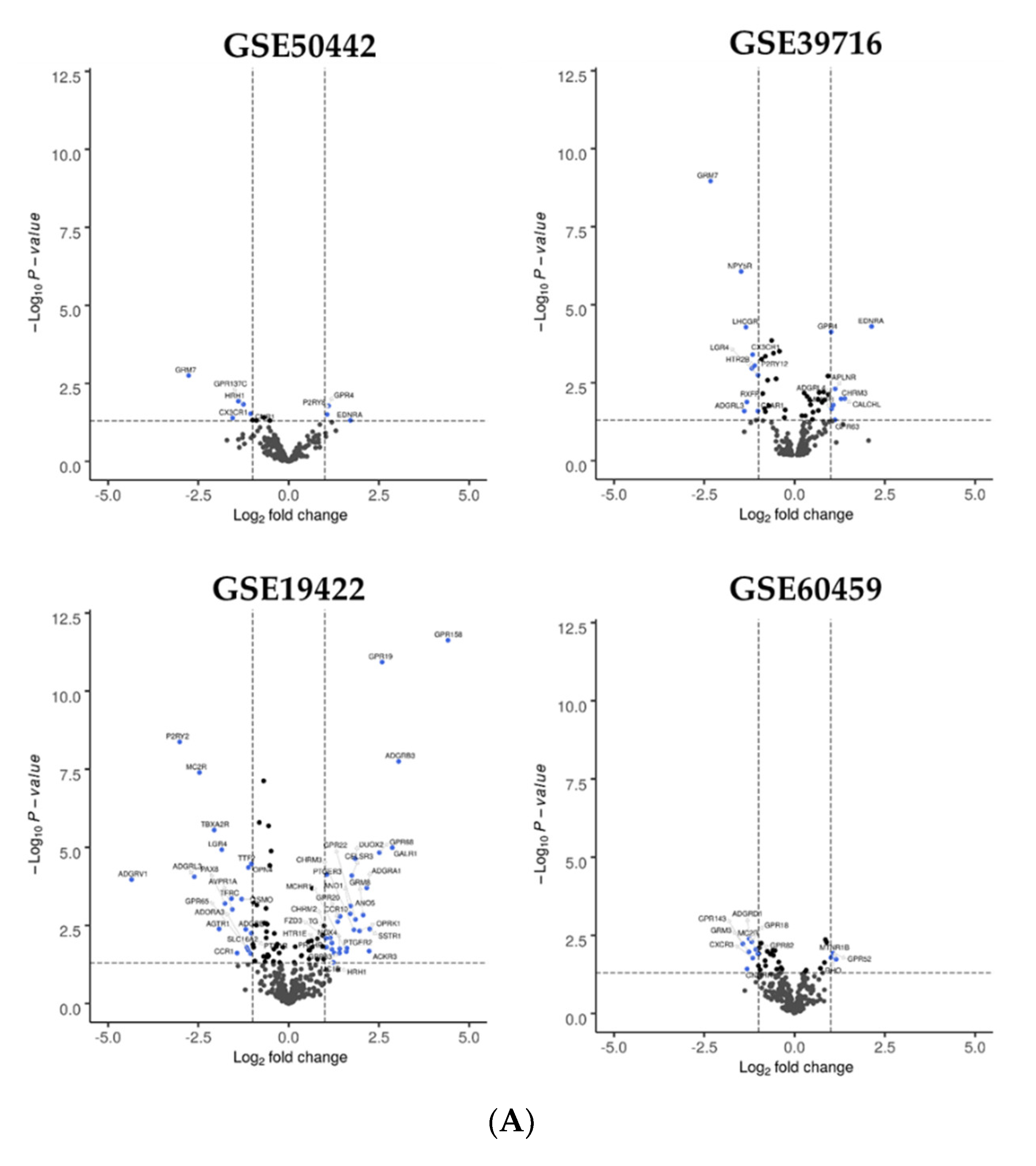 Cells 11 00703 g002a Cells 11 00703 g002a
