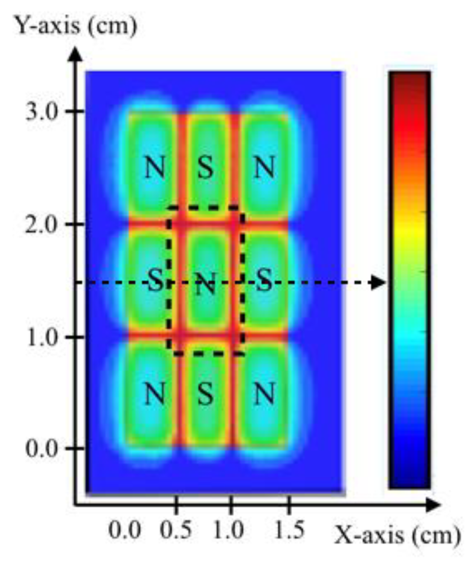 Cells 11 00757 g001 Cells 11 00757 g001