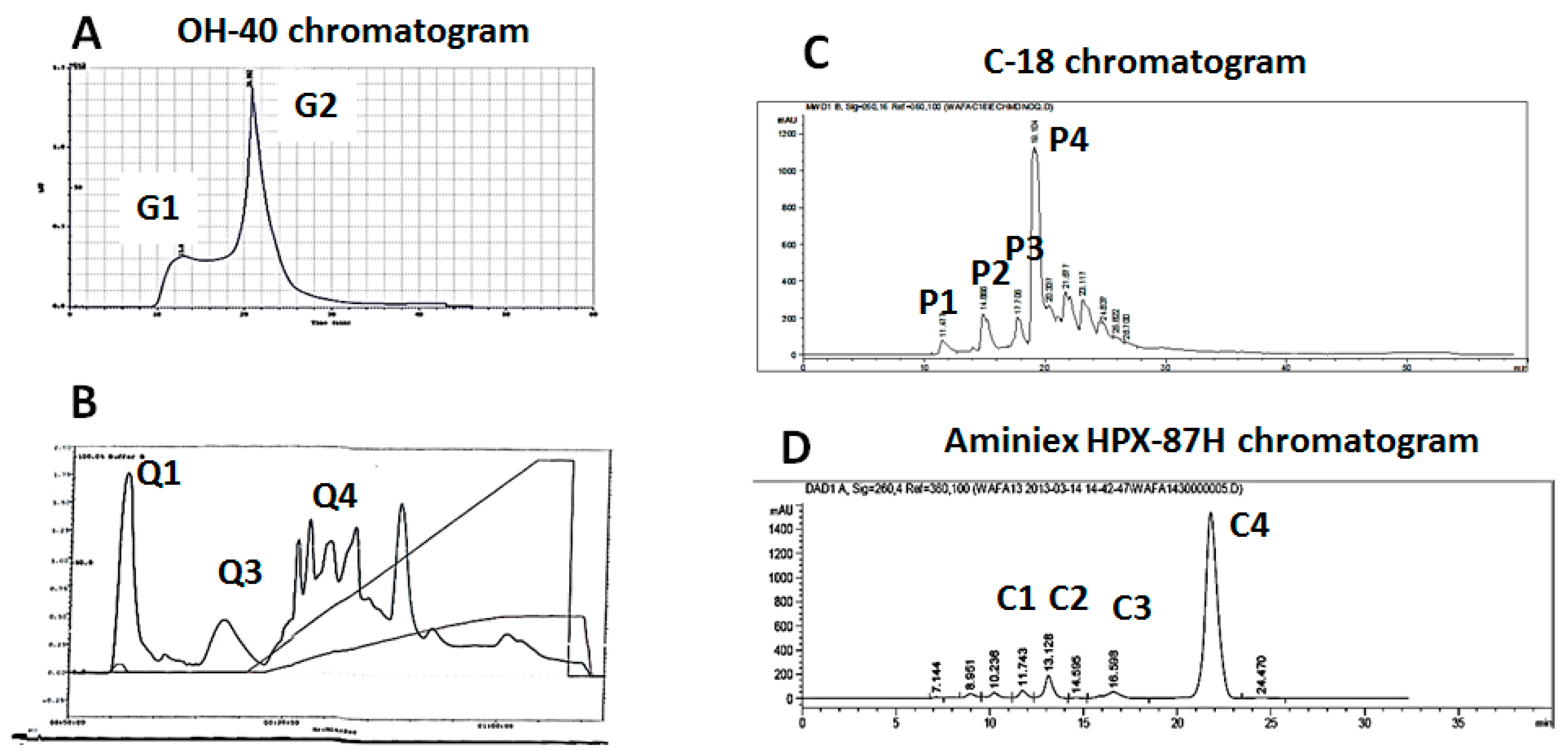 Cells 11 00869 g002 Cells 11 00869 g002