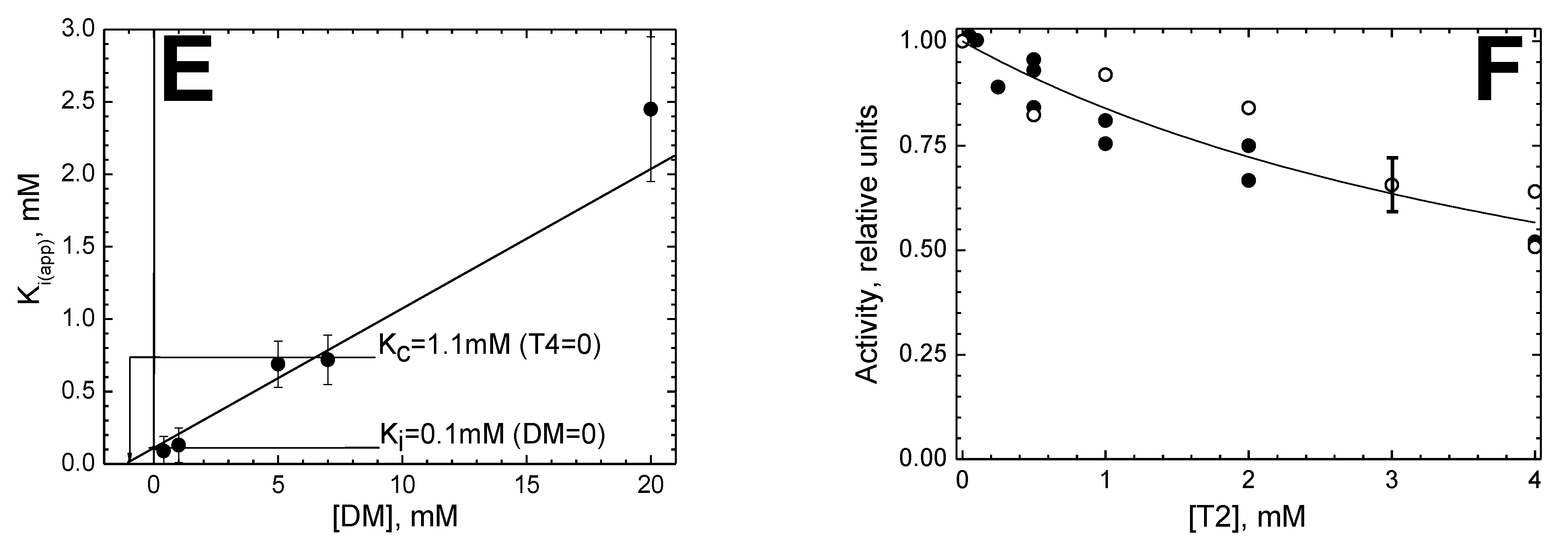 Cells 11 00908 g001b