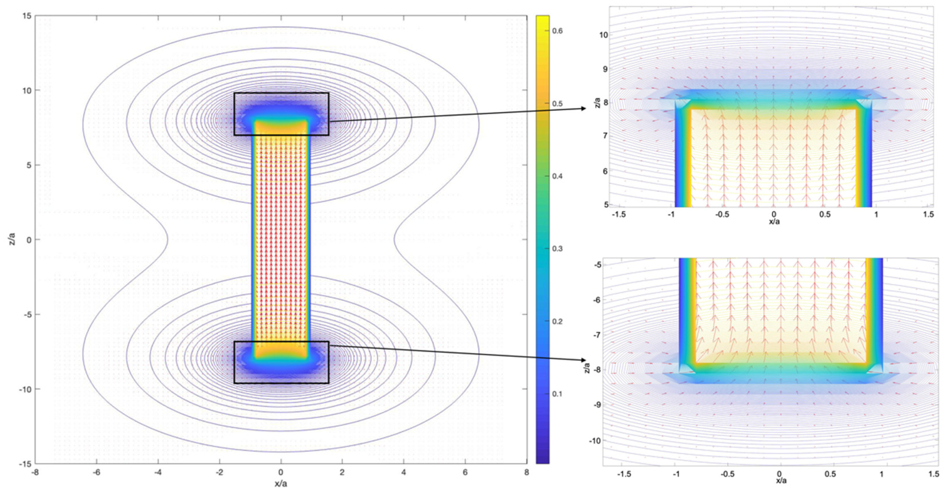 Cells 11 00950 g002 550