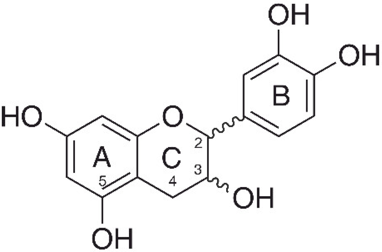 Cells 11 00958 g001 550
