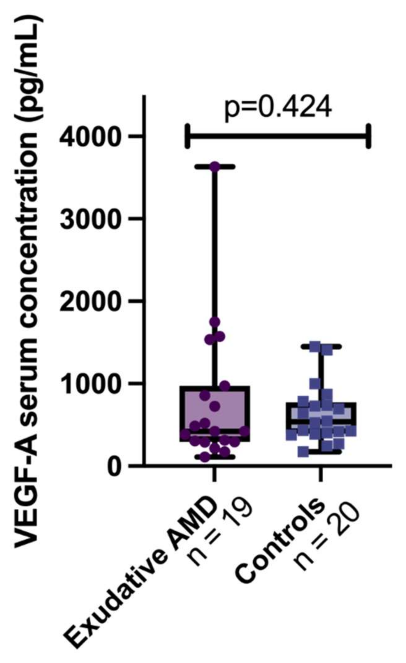 Cells 11 00996 g002 Cells 11 00996 g002