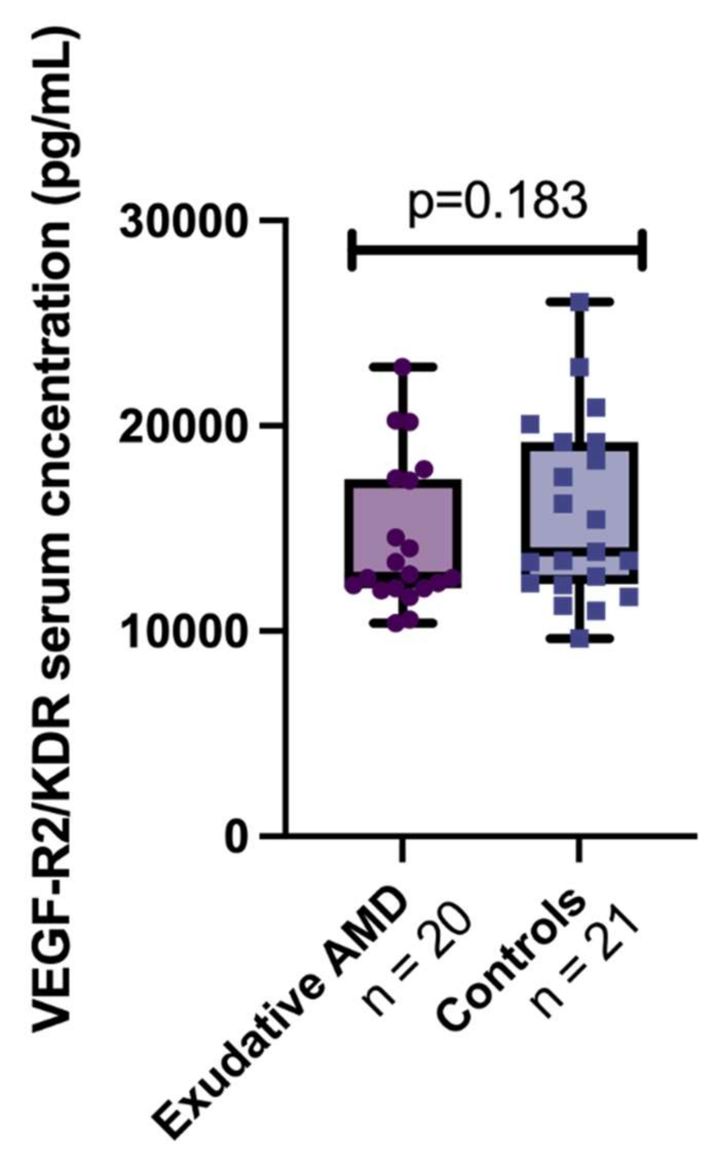 Cells 11 00996 g003 Cells 11 00996 g003