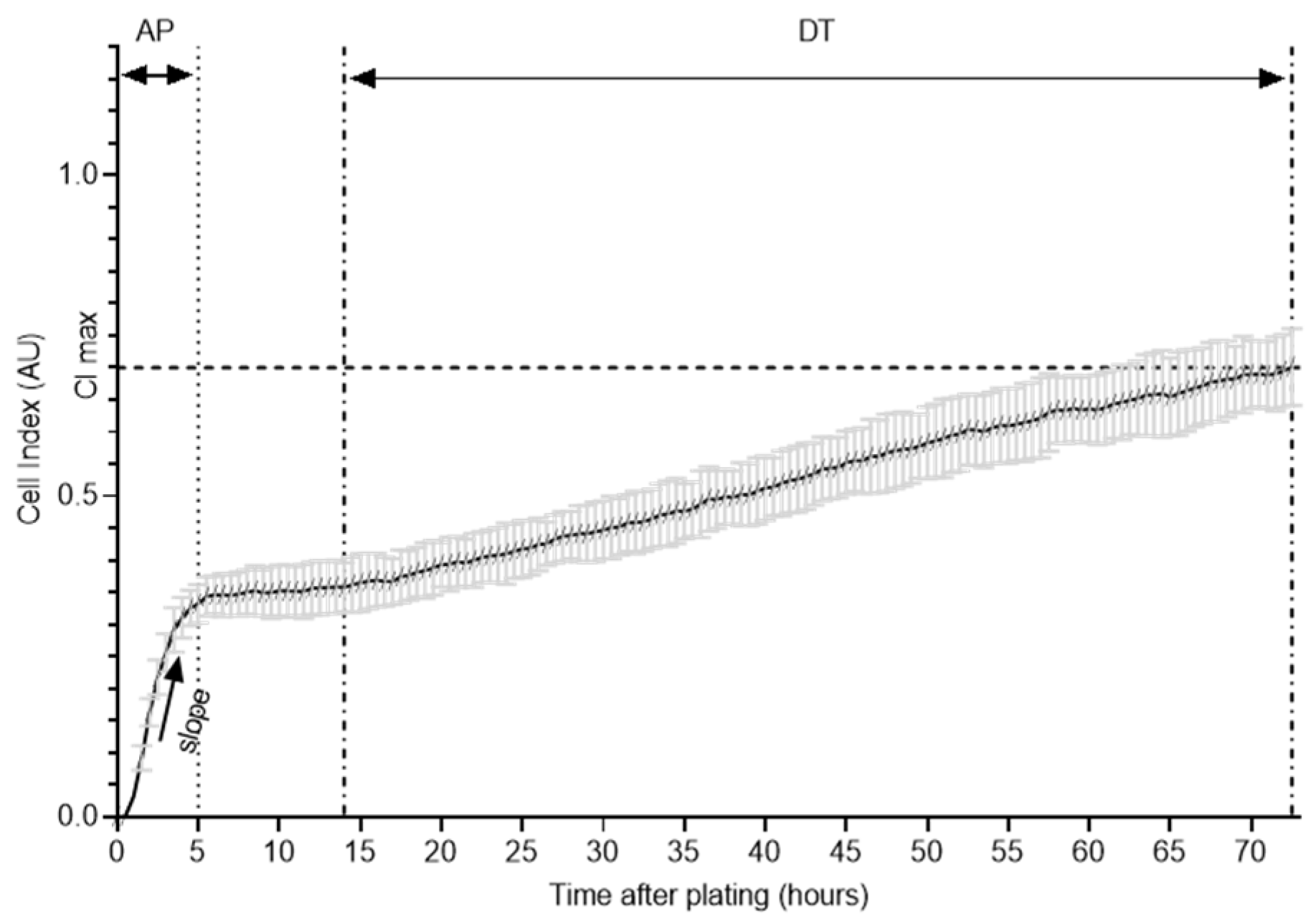 Cells 11 01001 g002 Cells 11 01001 g002
