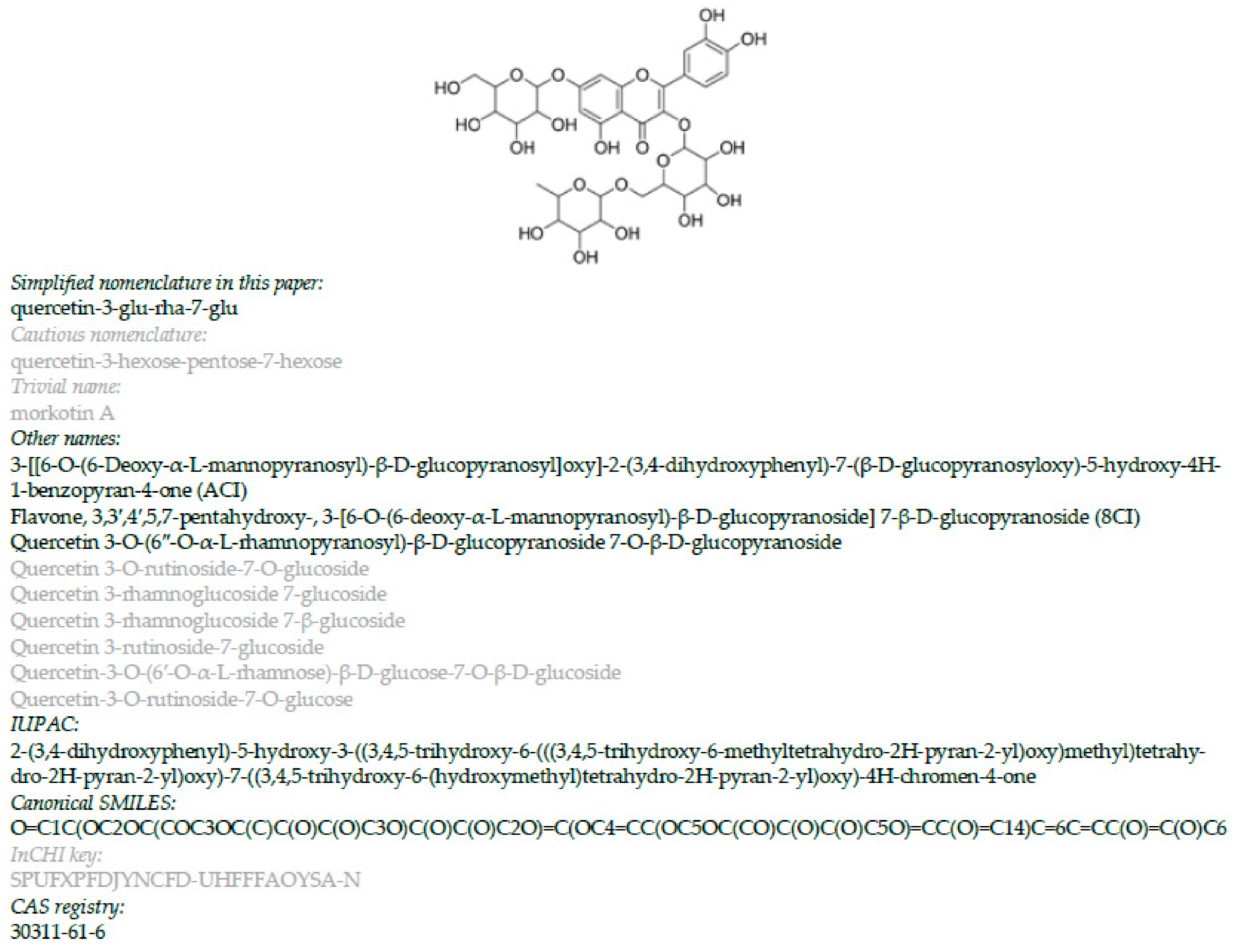 Cells 11 01025 g004 550