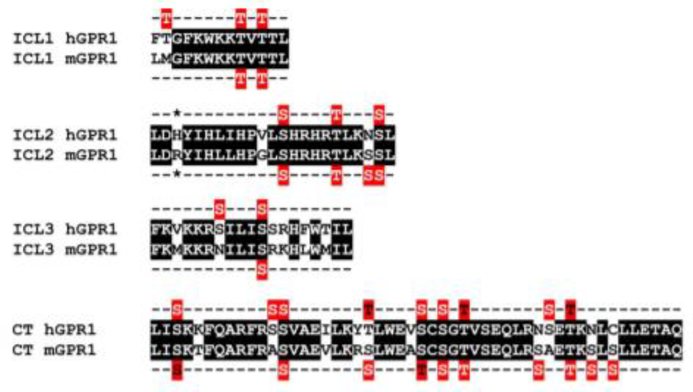 Cells 11 01037 g007 550