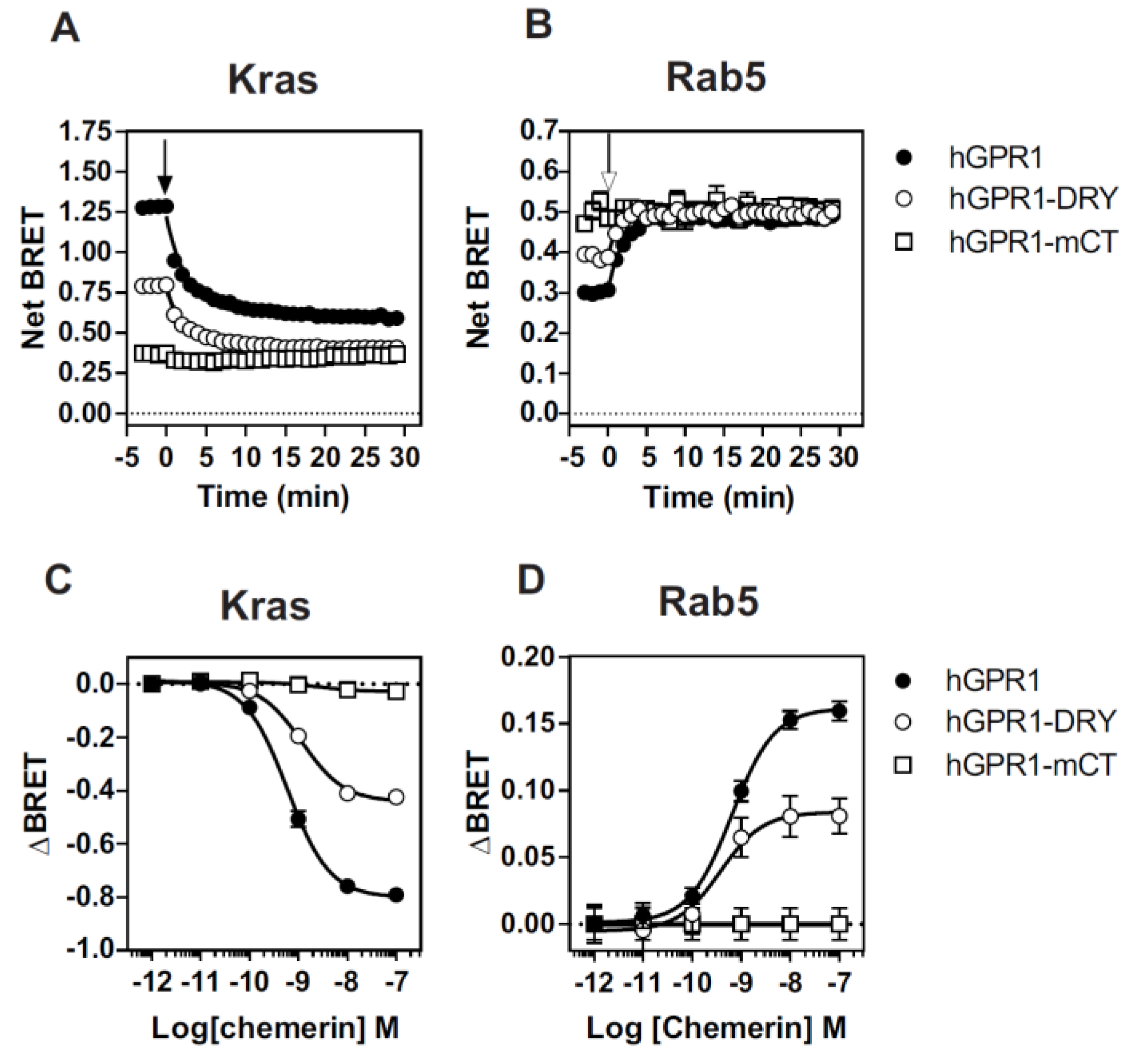 Cells 11 01037 g009 550