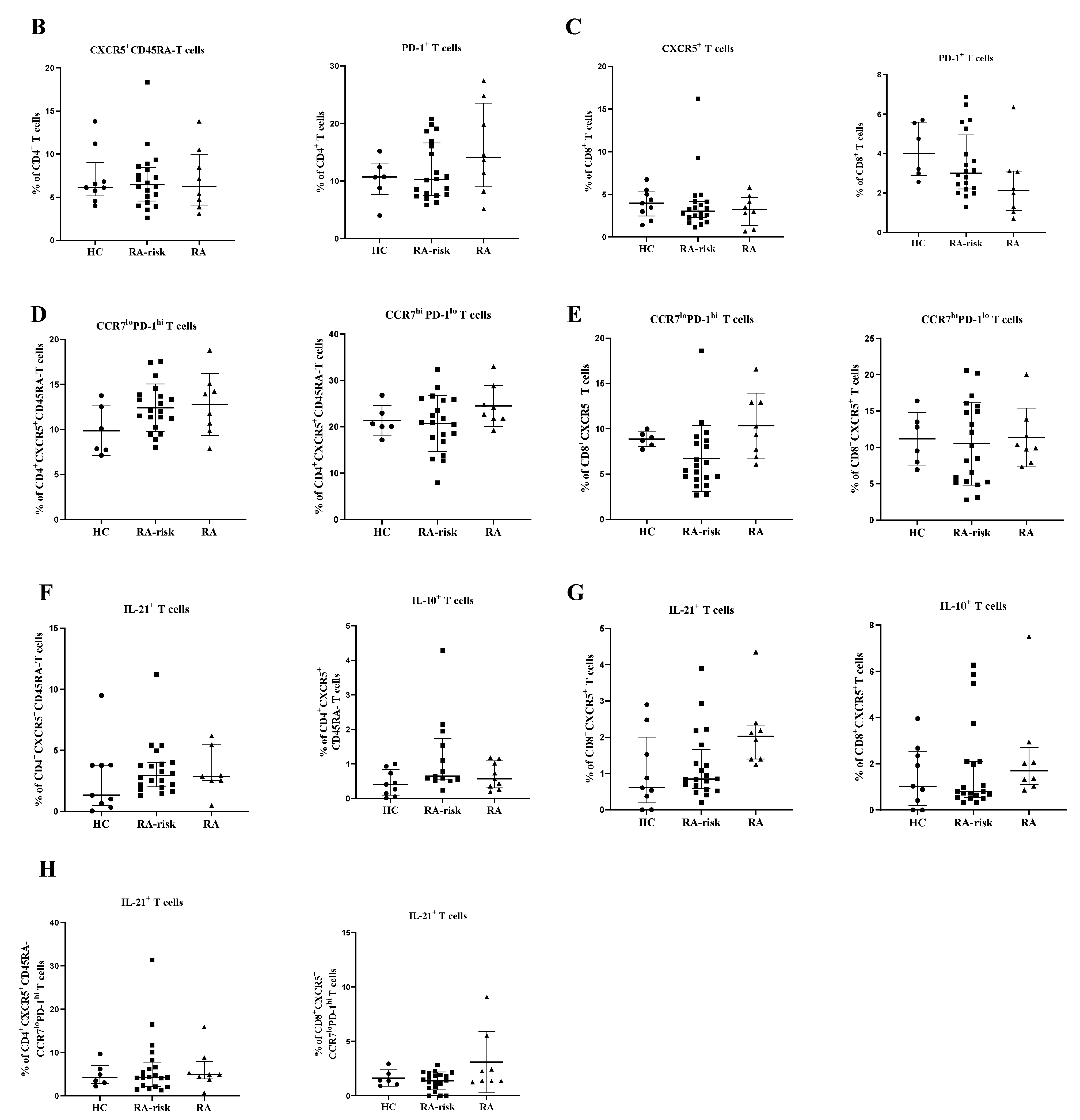 Cells 11 01104 g001b