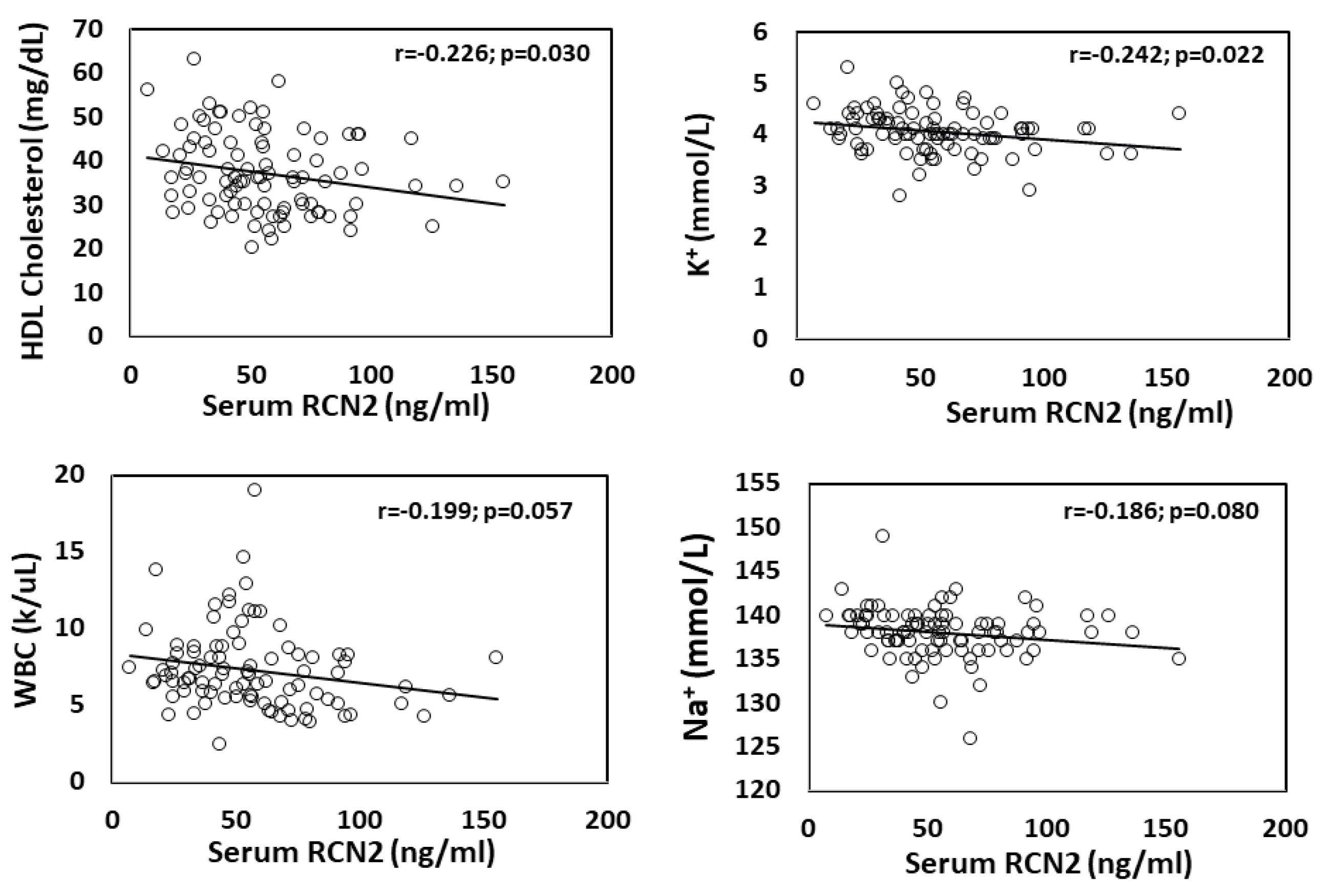 Cells 11 01107 g005a 550