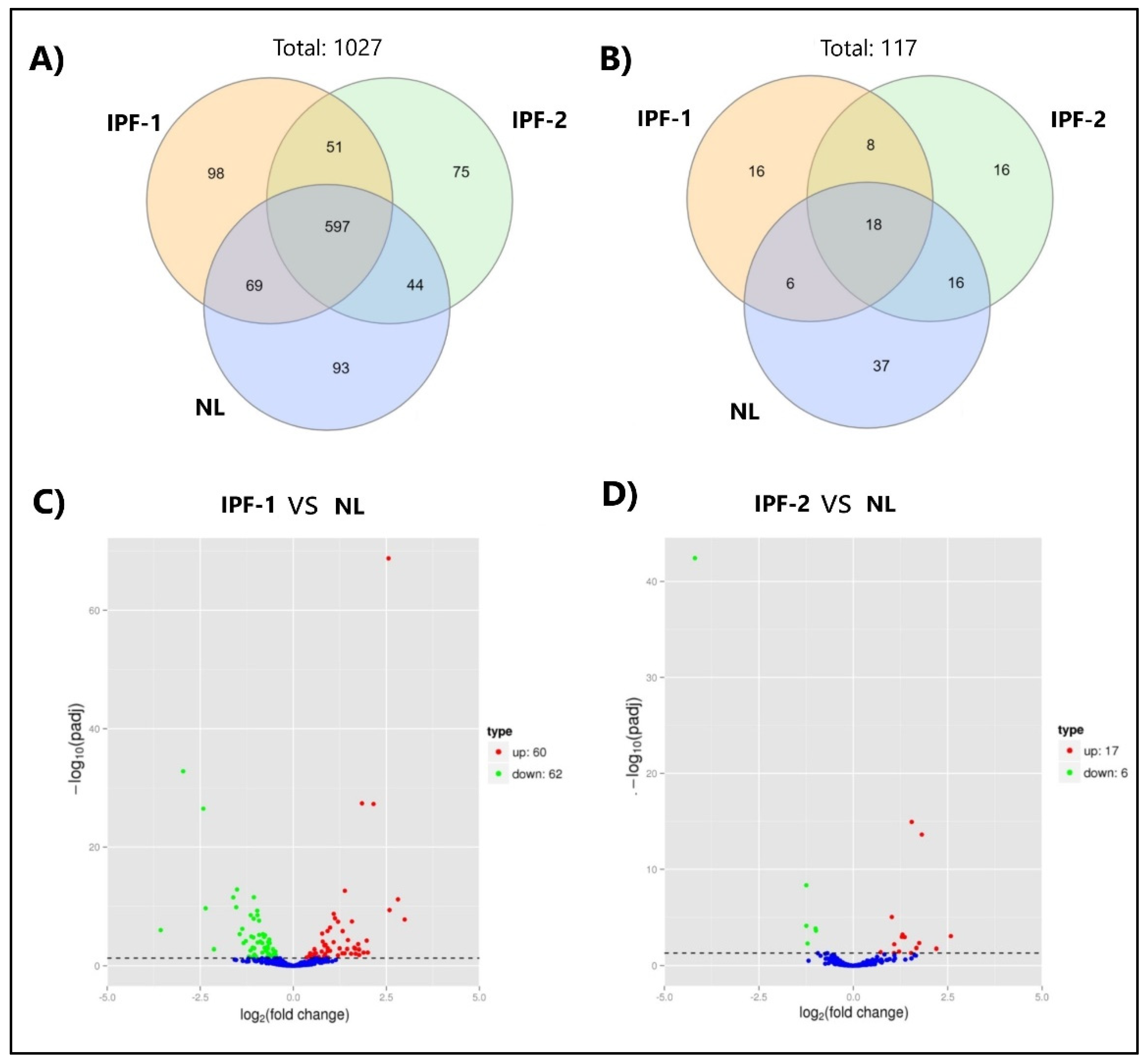 Cells 11 01112 g002 Cells 11 01112 g002