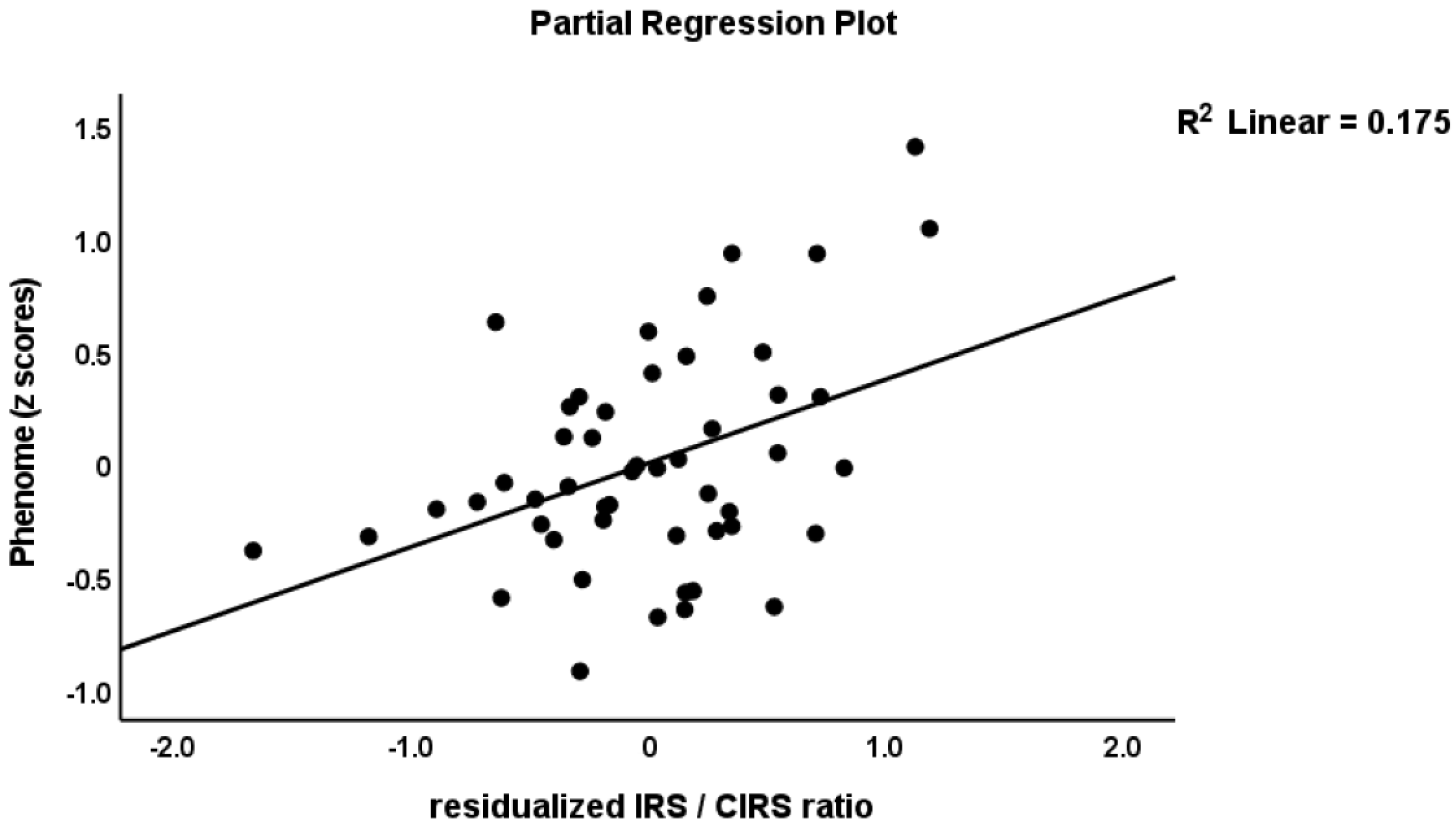 Cells 11 01183 g004 550