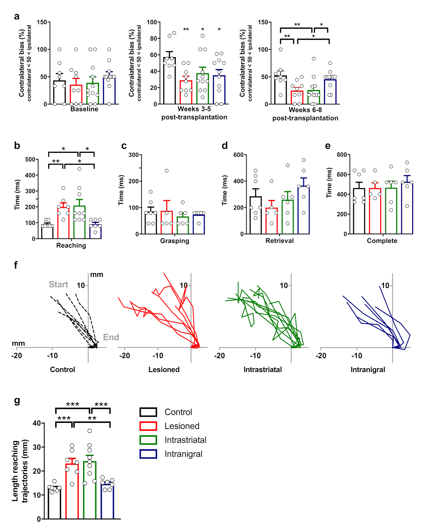 Cells 11 01191 g009 Cells 11 01191 g009