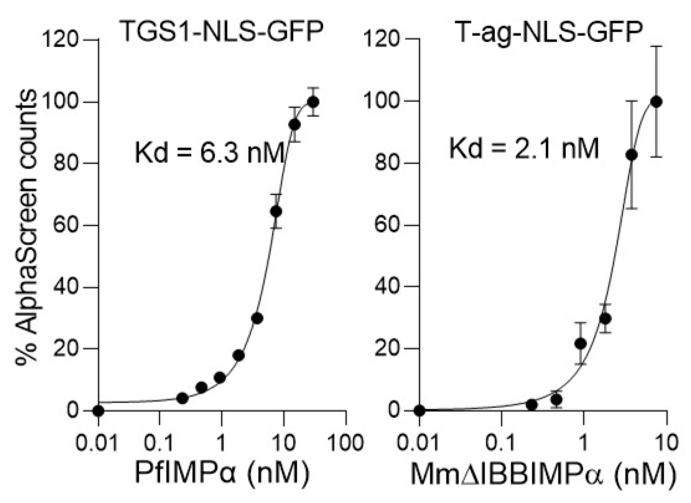 Cells 11 01201 g001 Cells 11 01201 g001