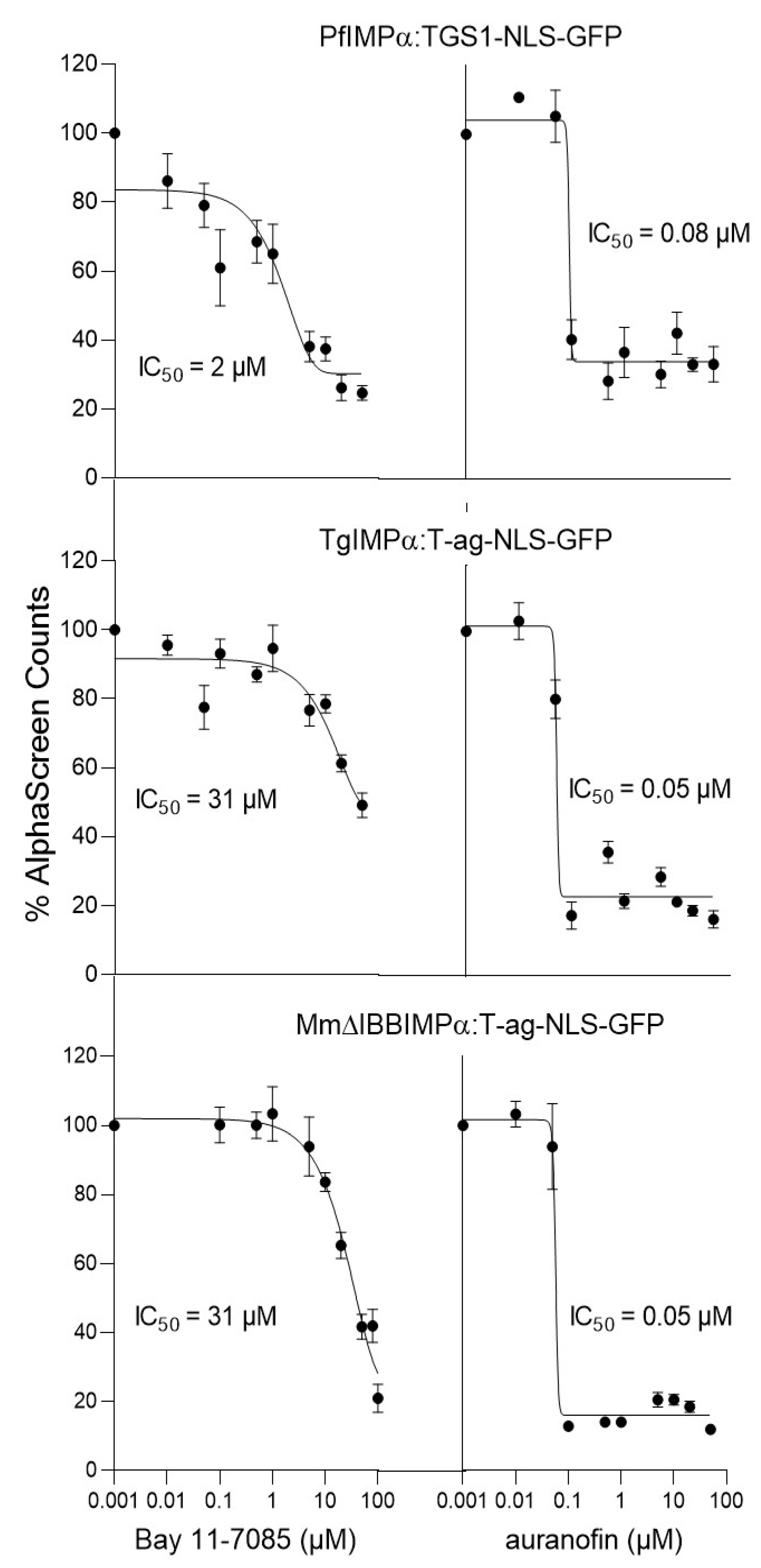 Cells 11 01201 g003 Cells 11 01201 g003