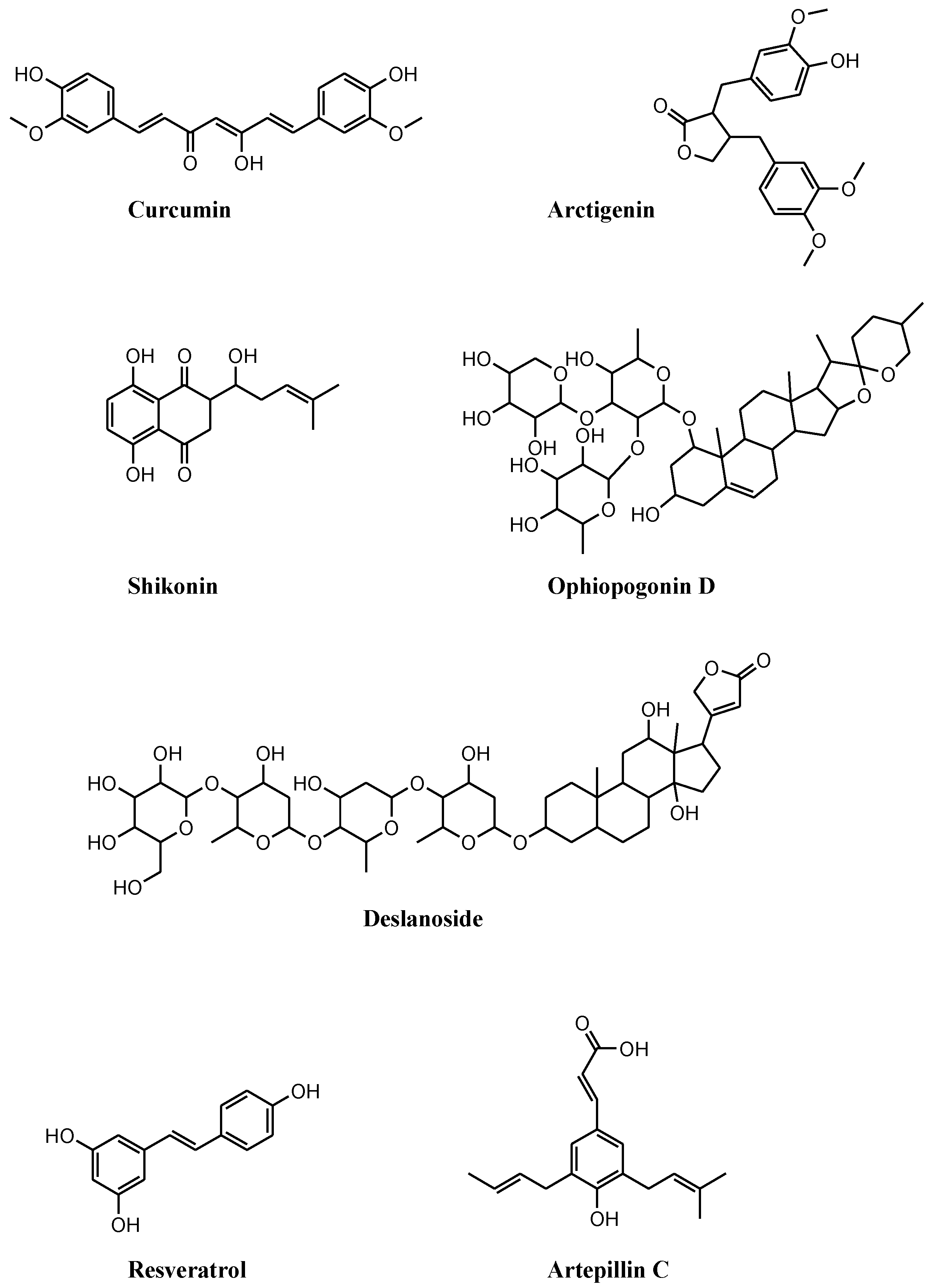 Cells 11 01221 g002 Cells 11 01221 g002