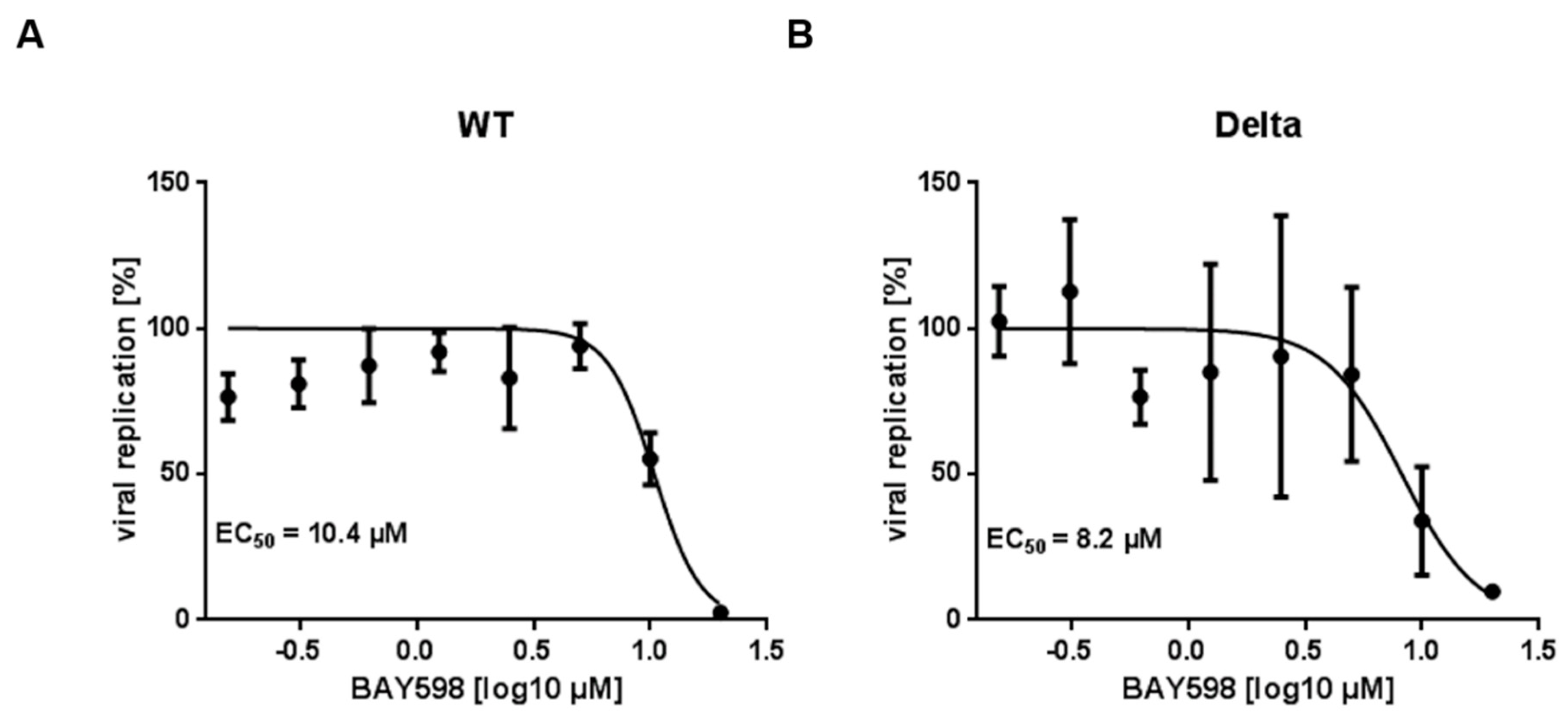 Cells 11 01262 g008 550