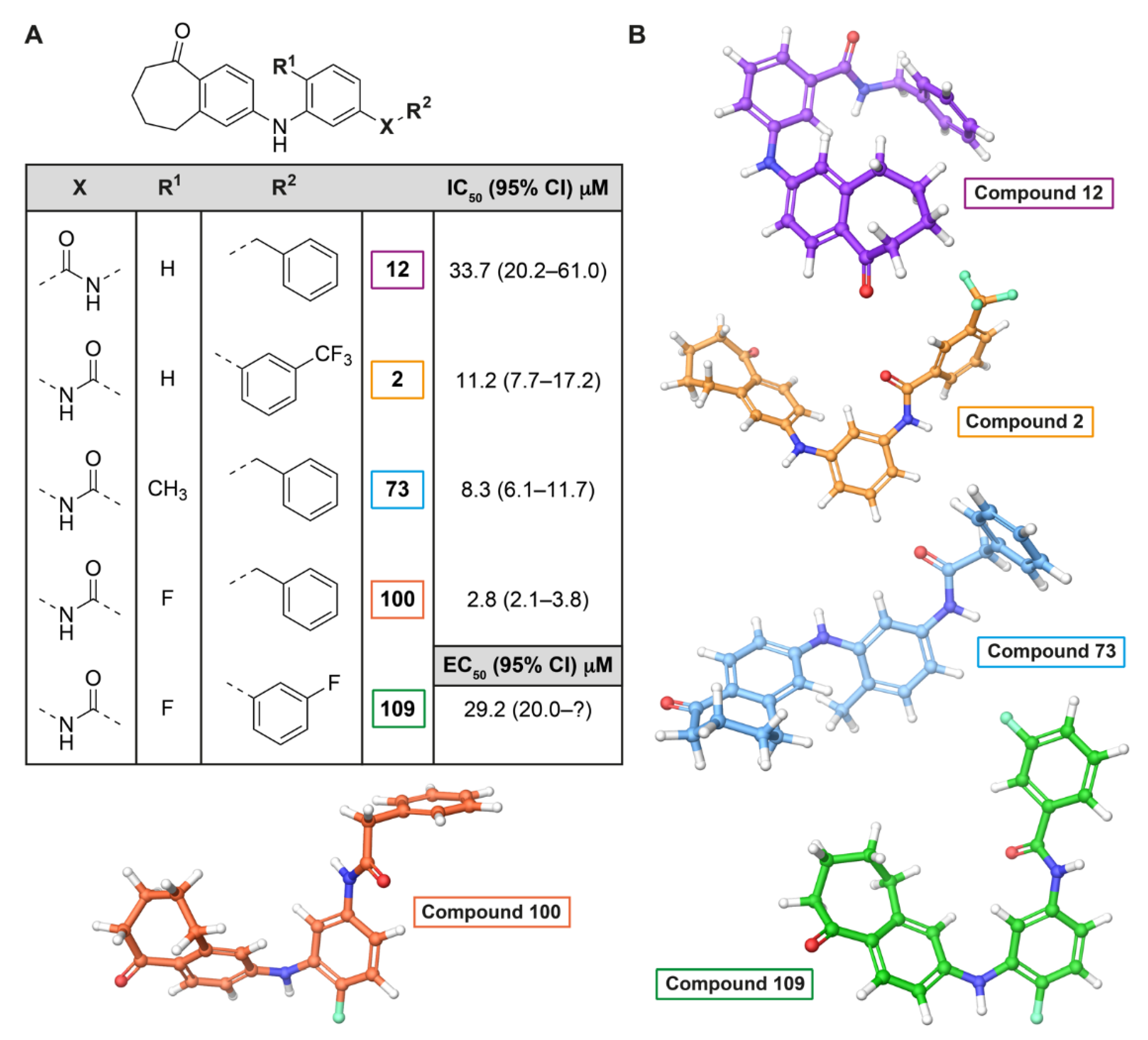 Cells 11 01299 g002 Cells 11 01299 g002