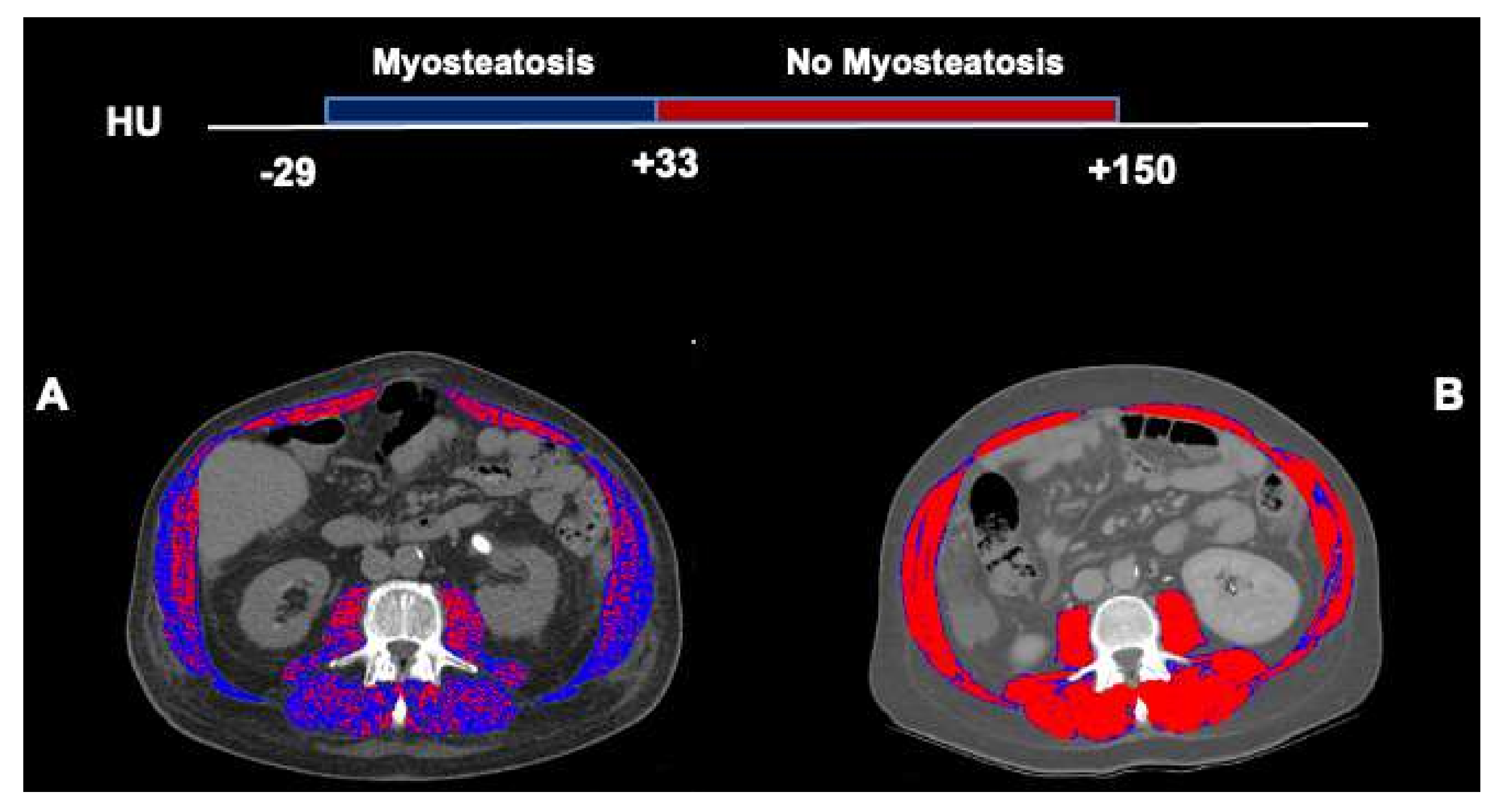 Cells 11 01345 g001 550