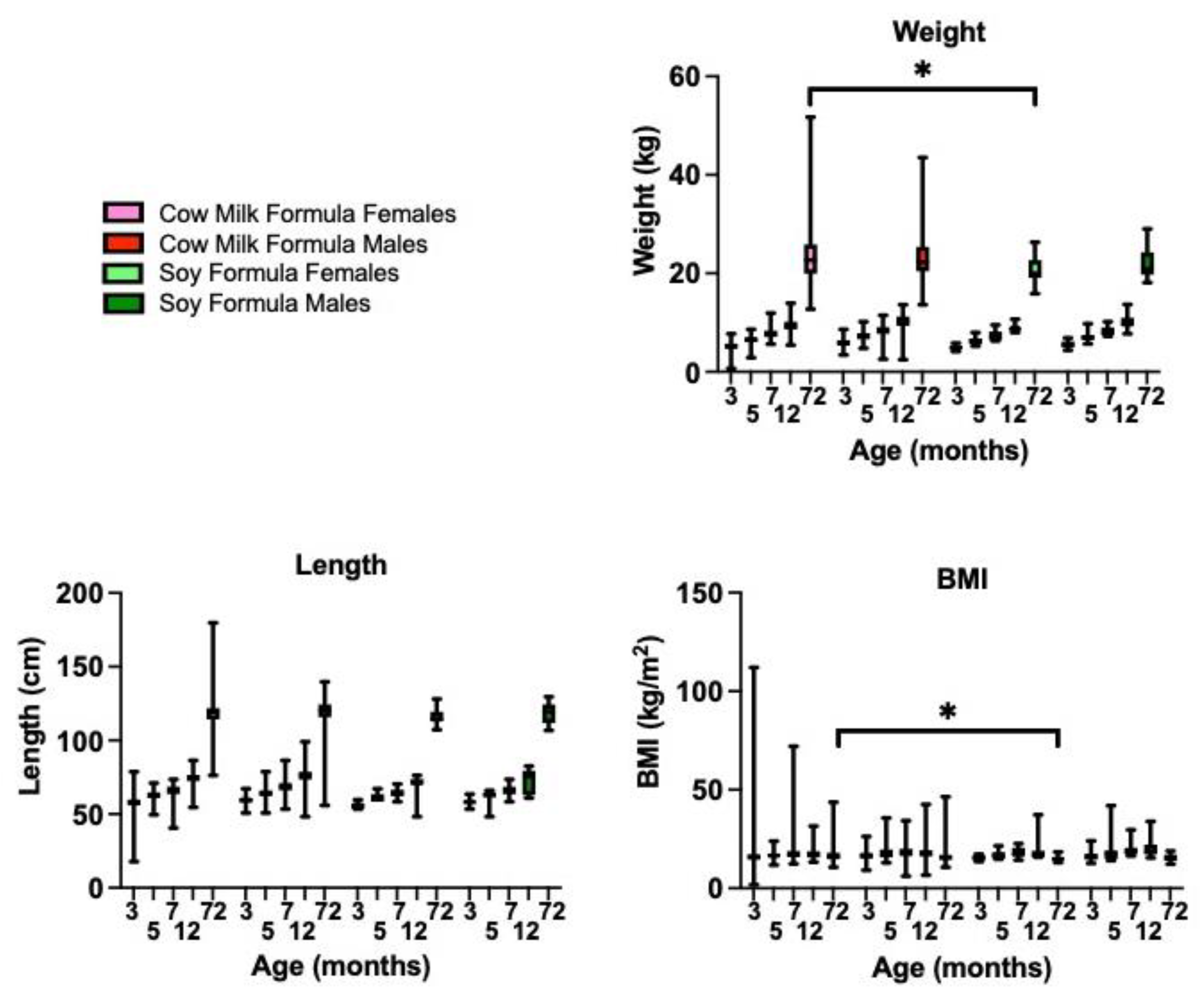 Cells 11 01350 g003 Cells 11 01350 g003
