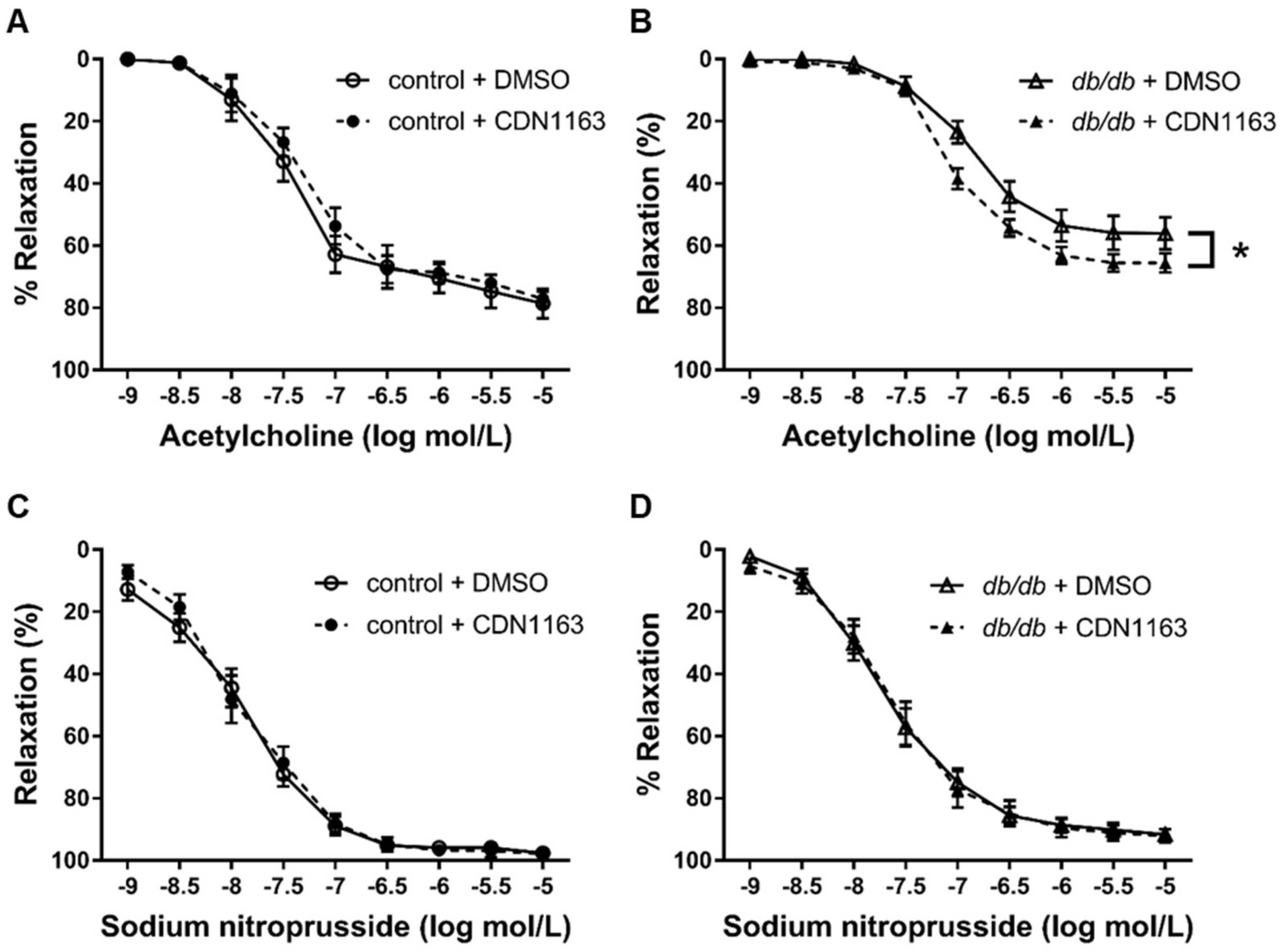 Cells 11 01488 g007 Cells 11 01488 g007