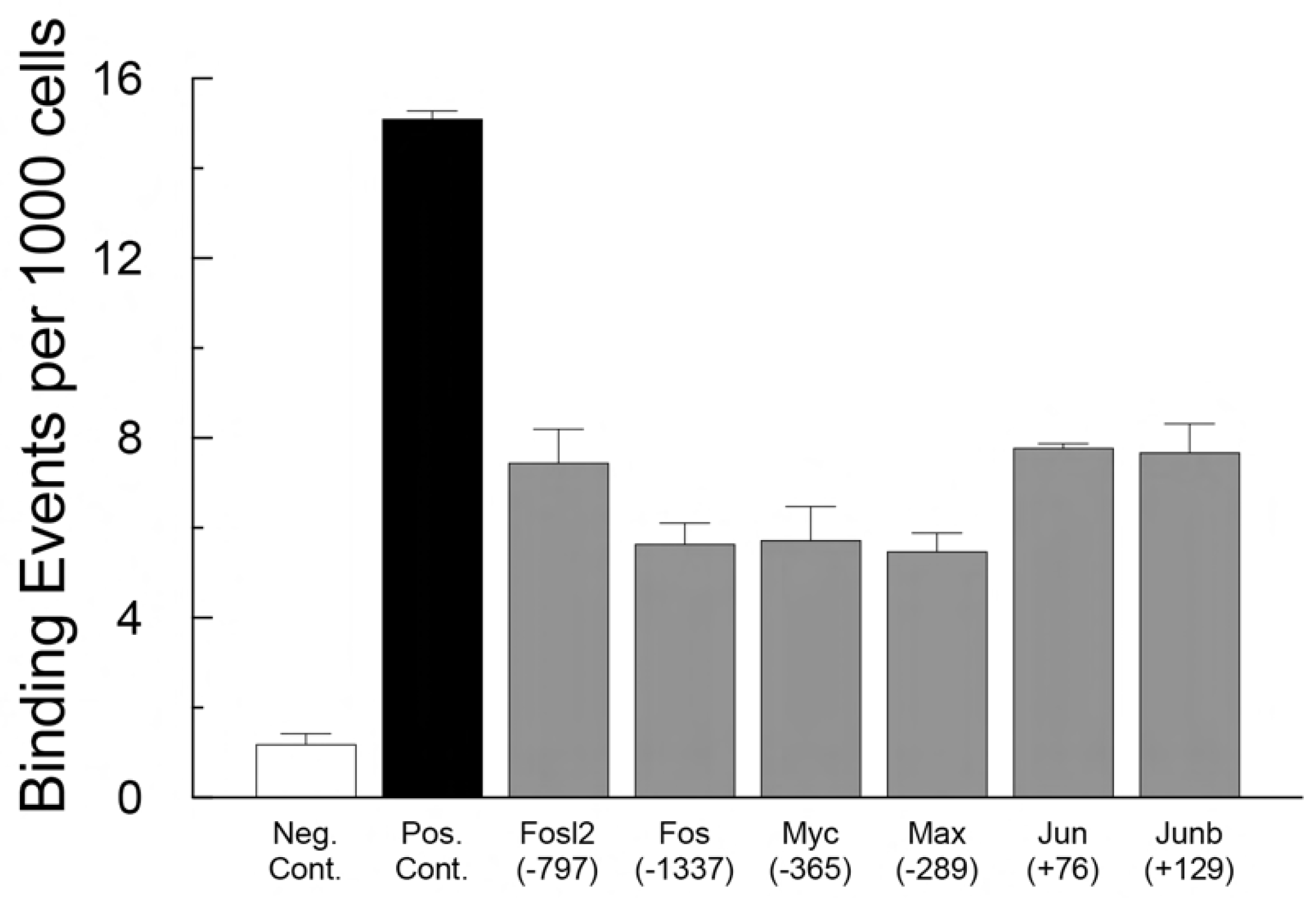 Cells 11 01632 g006 Cells 11 01632 g006