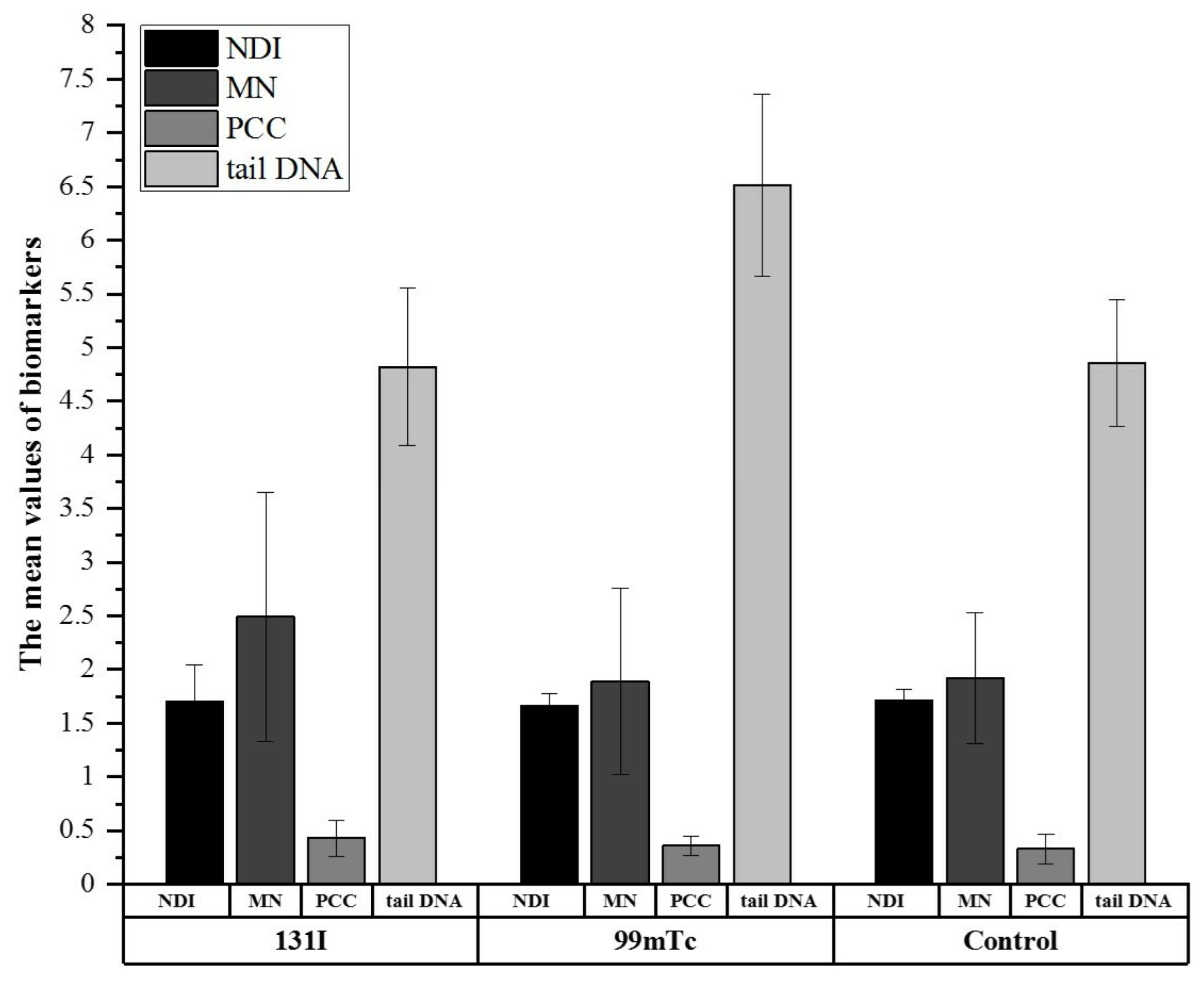 Cells 11 01655 g001 Cells 11 01655 g001