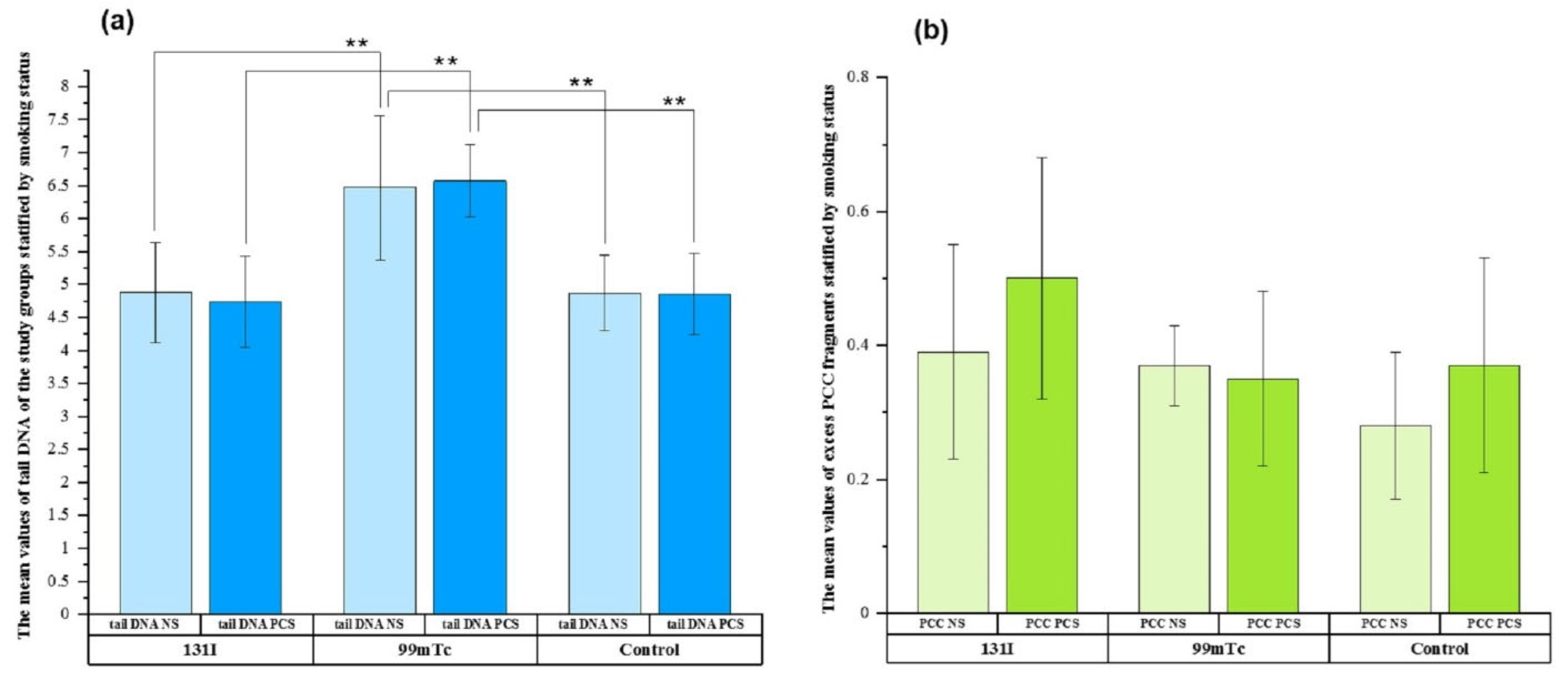 Cells 11 01655 g004 Cells 11 01655 g004