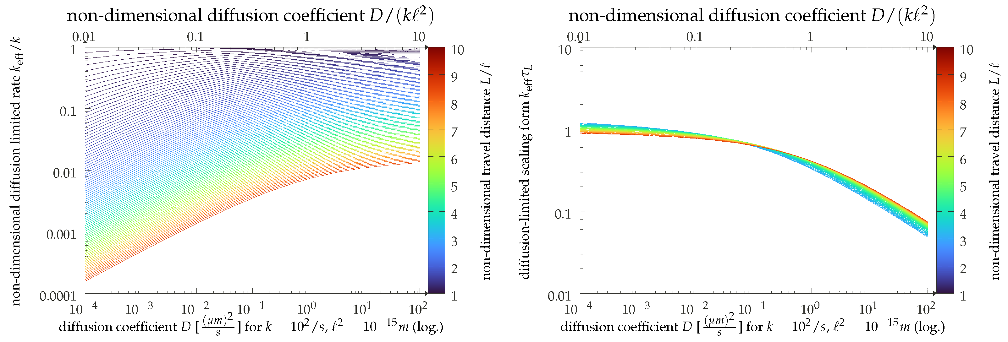 Cells 11 01660 g004 Cells 11 01660 g004