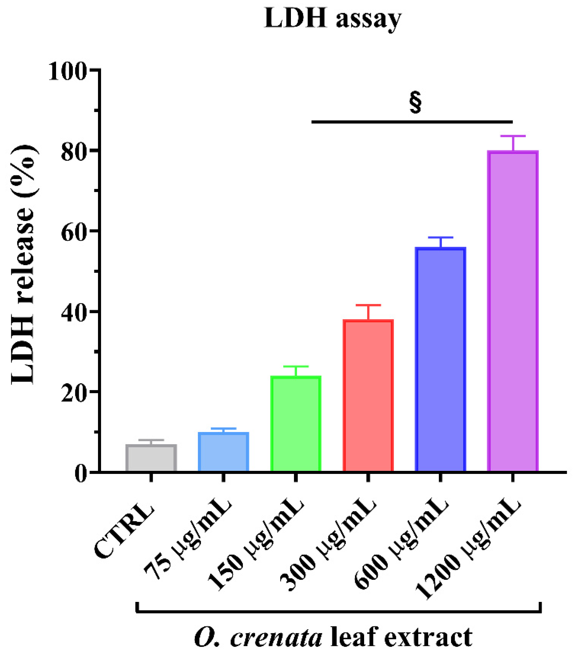 Cells 11 01696 g003 Cells 11 01696 g003