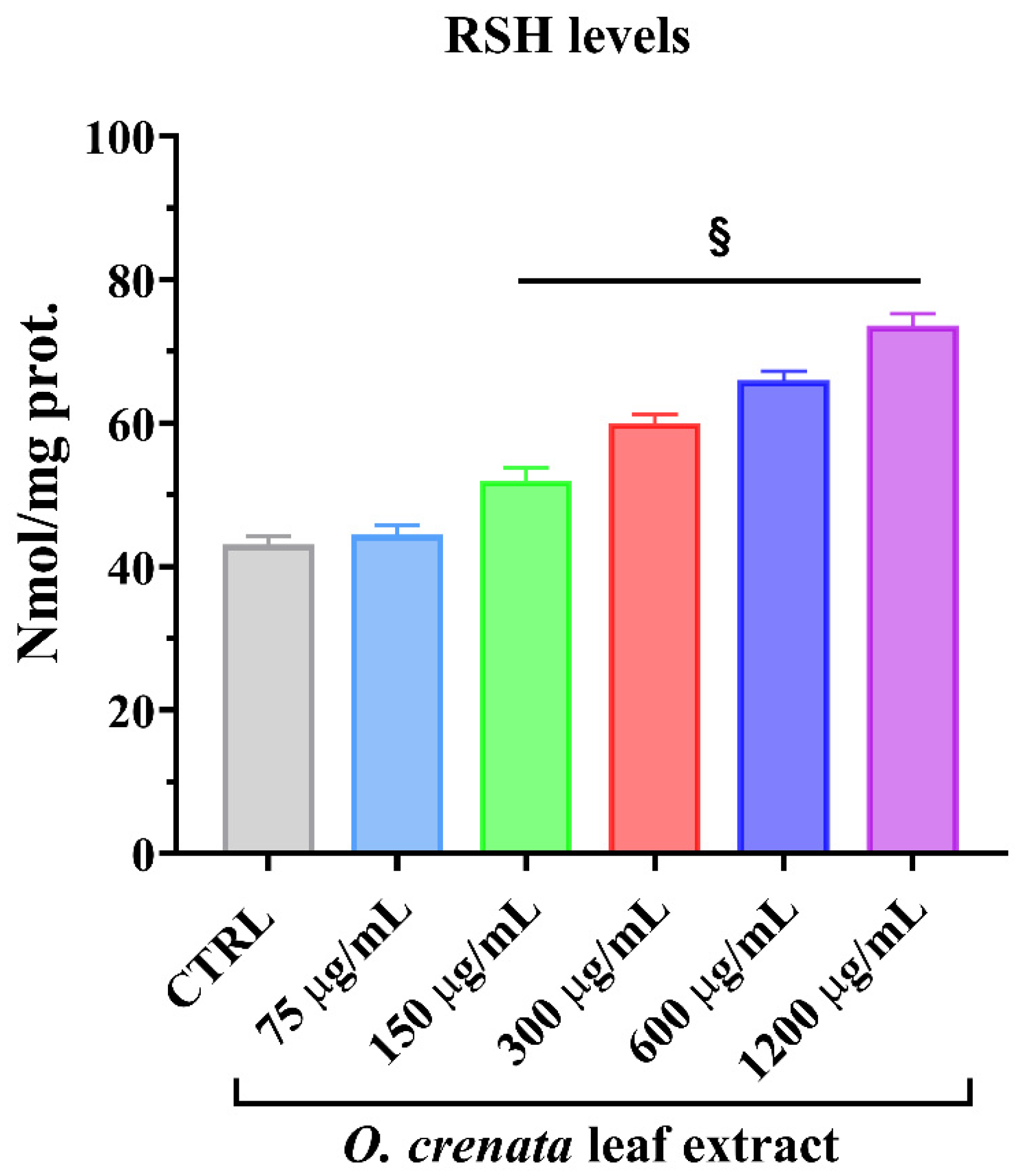 Cells 11 01696 g005 Cells 11 01696 g005