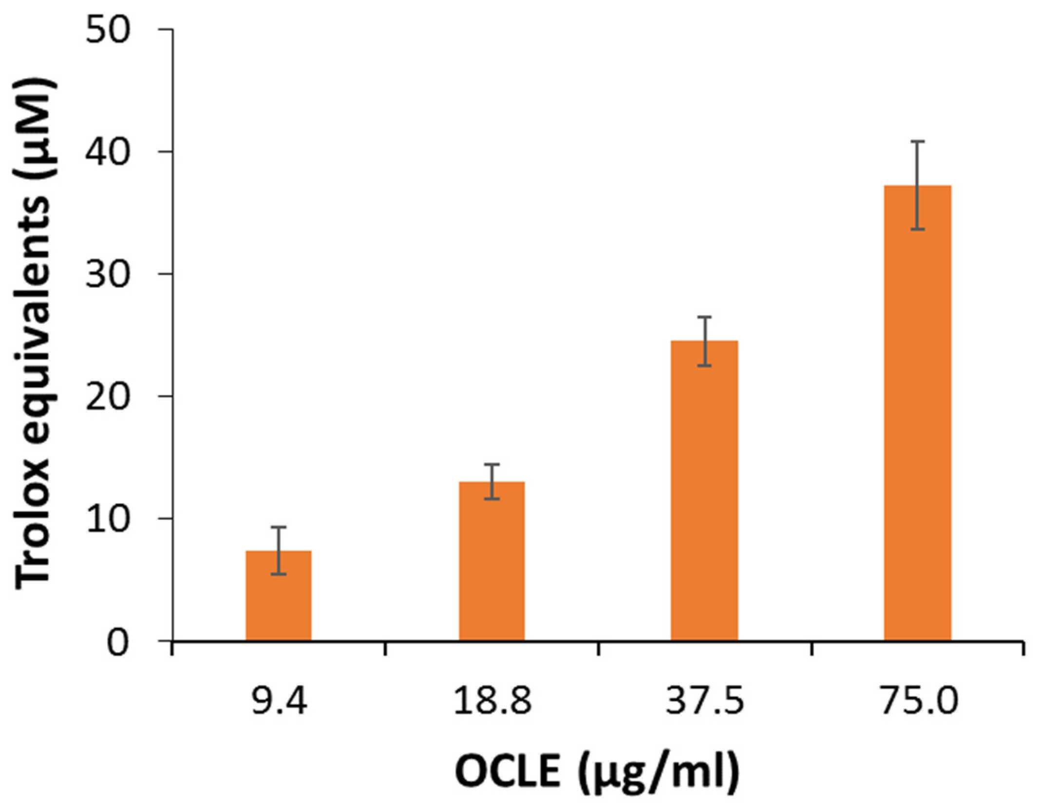 Cells 11 01696 g007 Cells 11 01696 g007